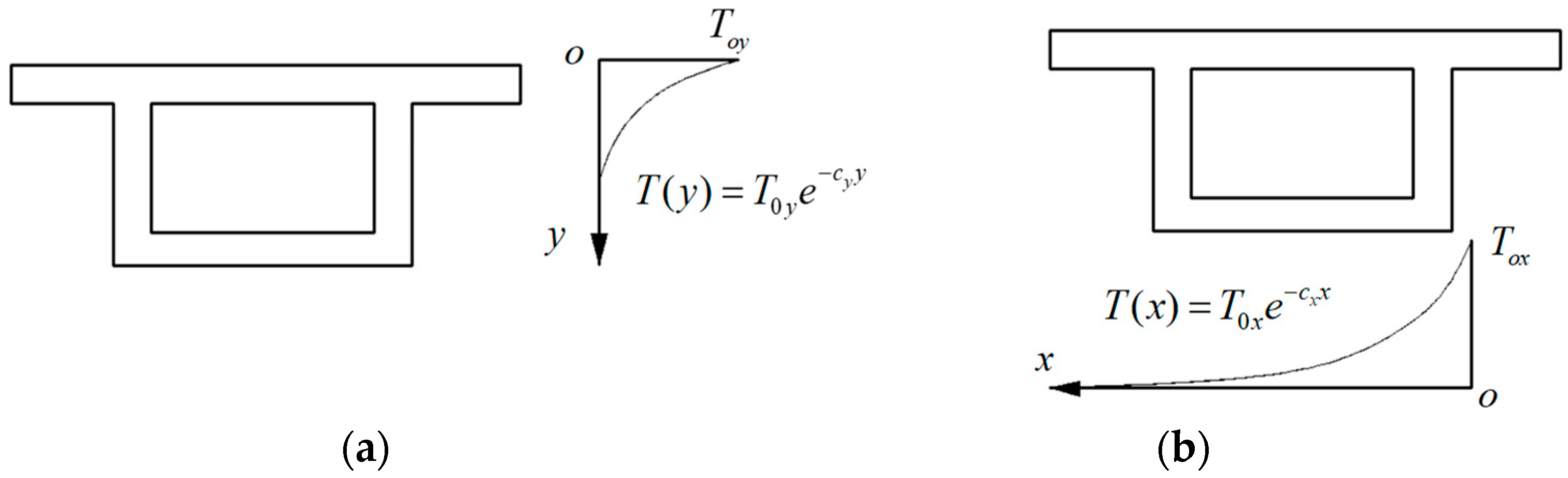 Materials 17 02650 g008