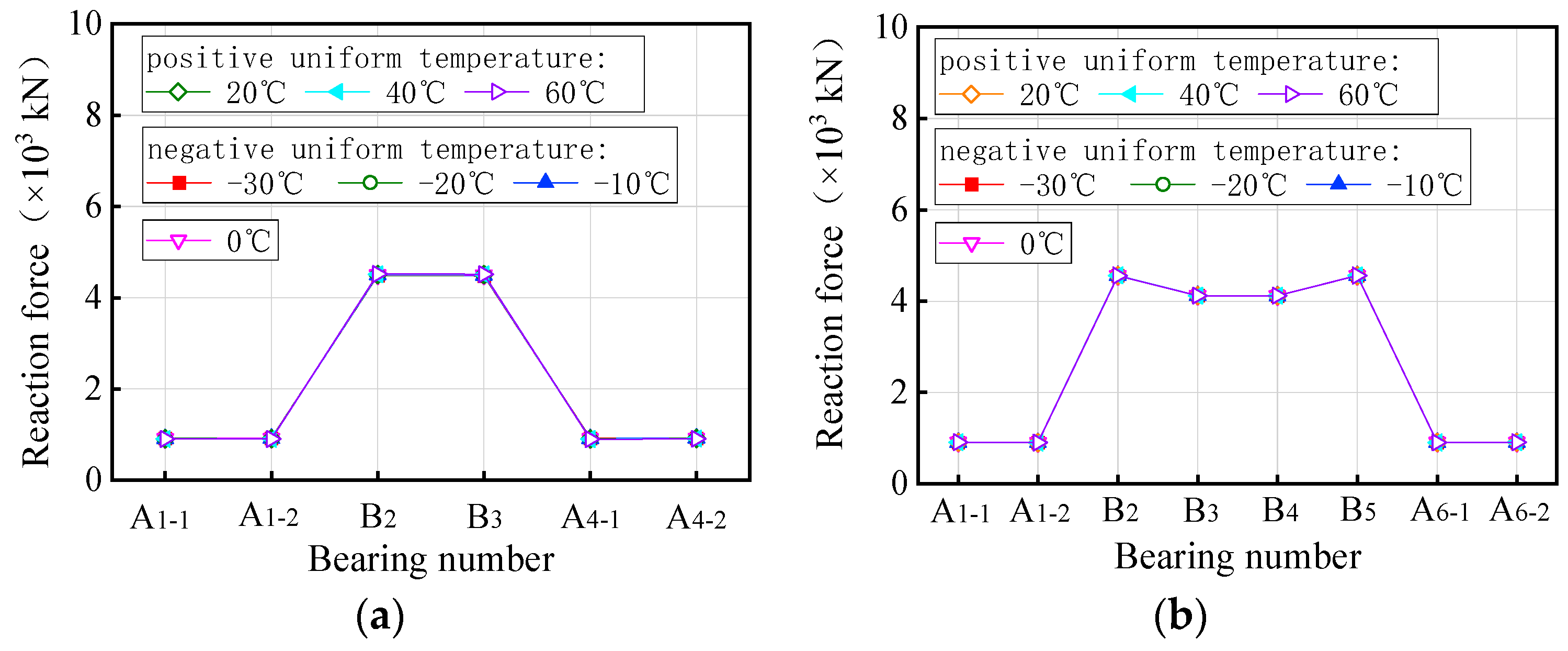 Materials 17 02650 g012