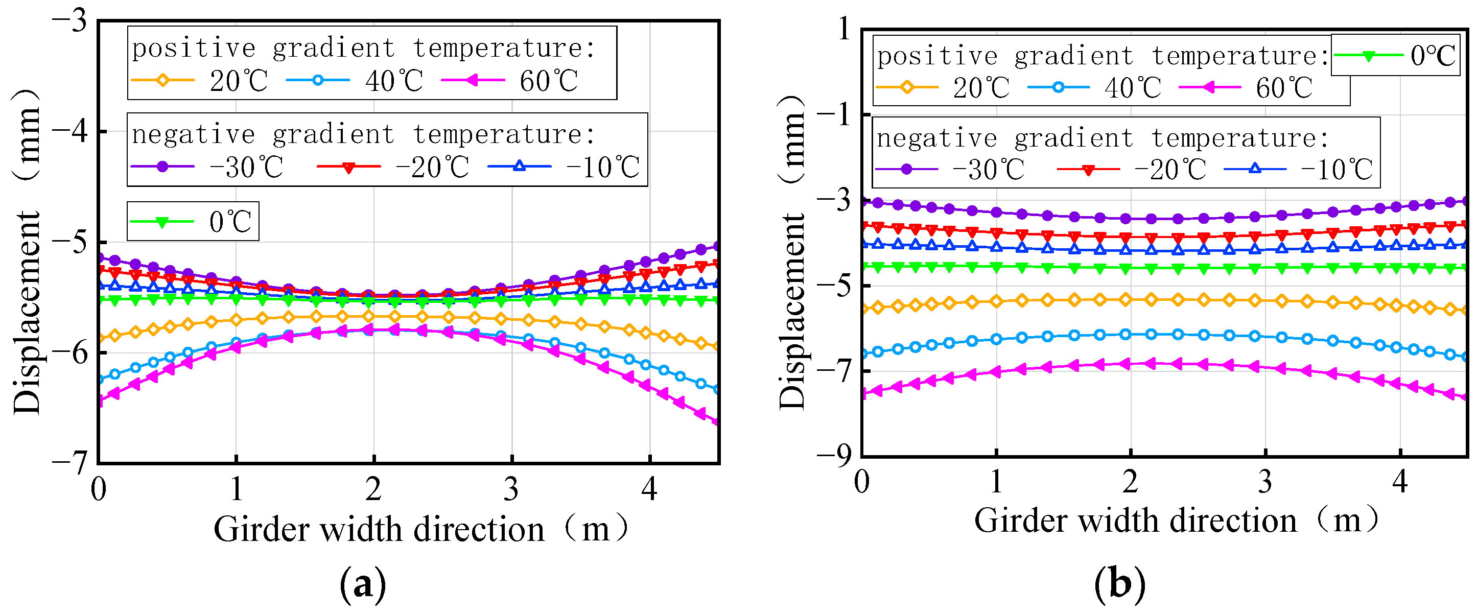 Materials 17 02650 g033