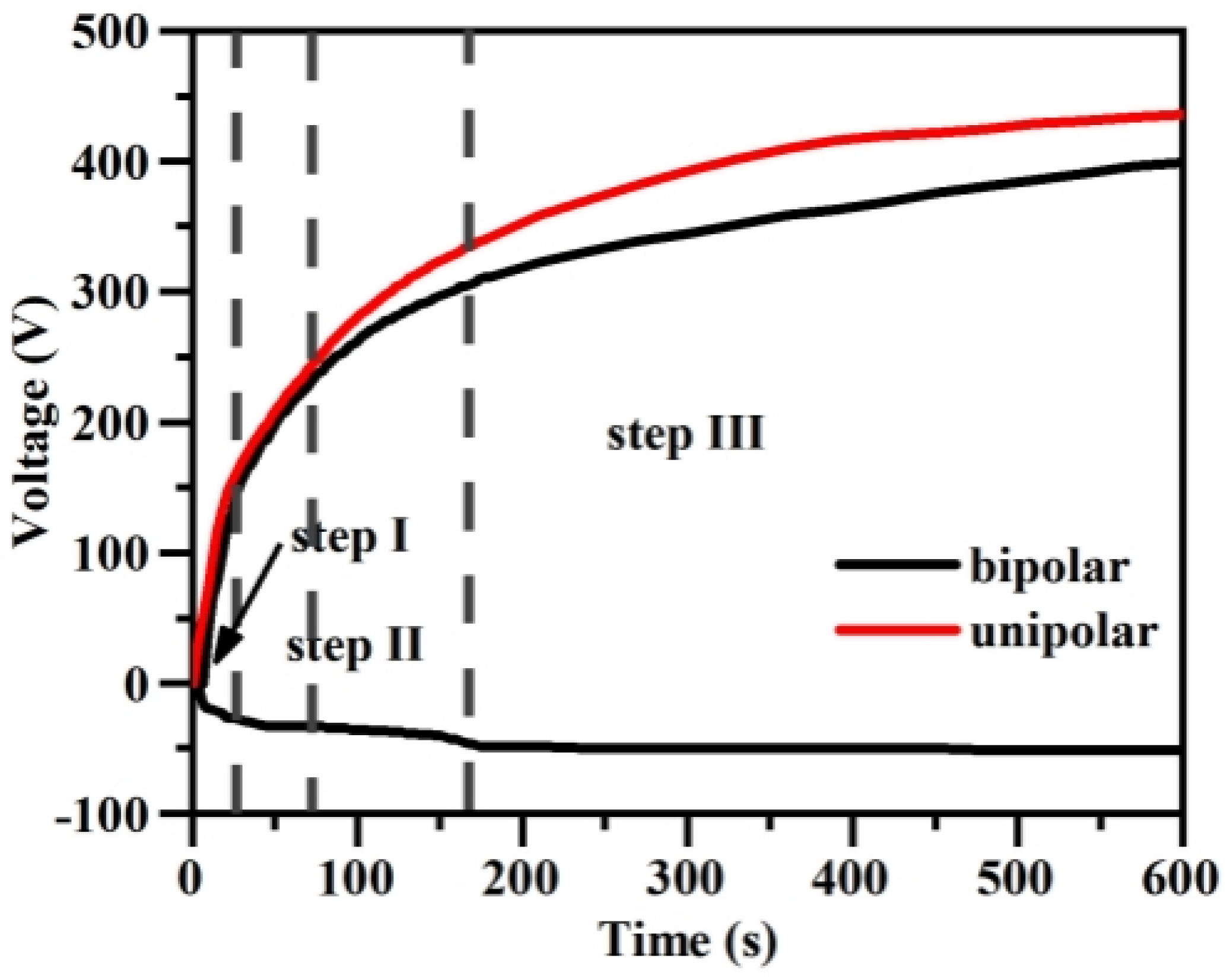 Materials 17 02654 g004