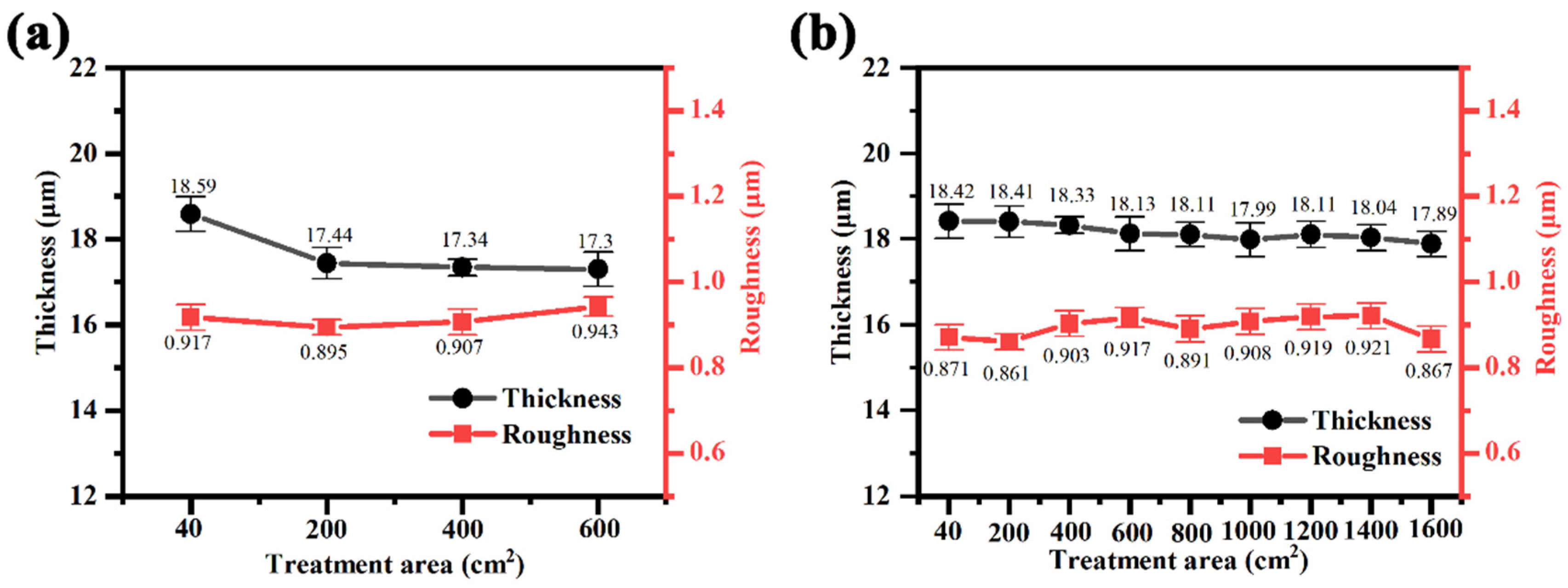 Materials 17 02654 g008
