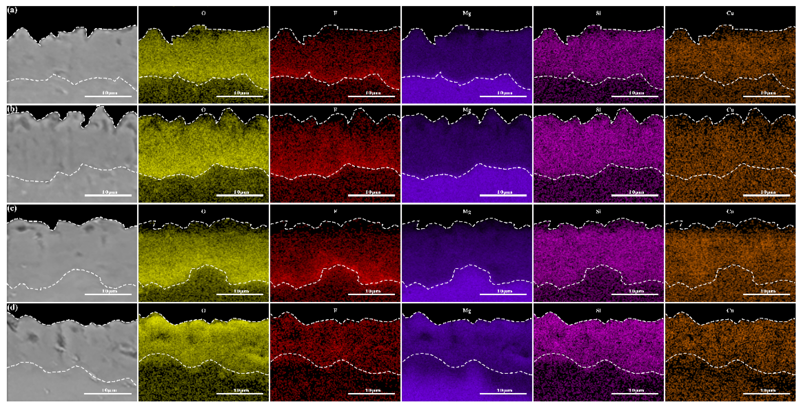 Materials 17 02654 g012