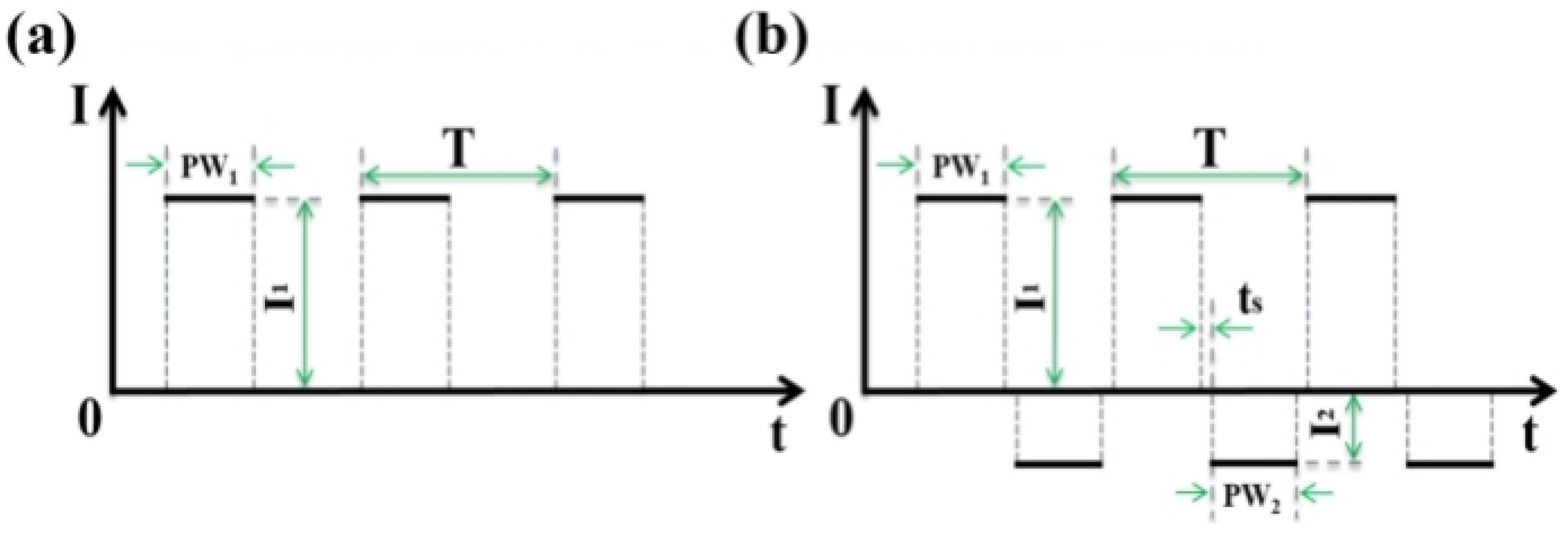 Materials 17 02654 g014