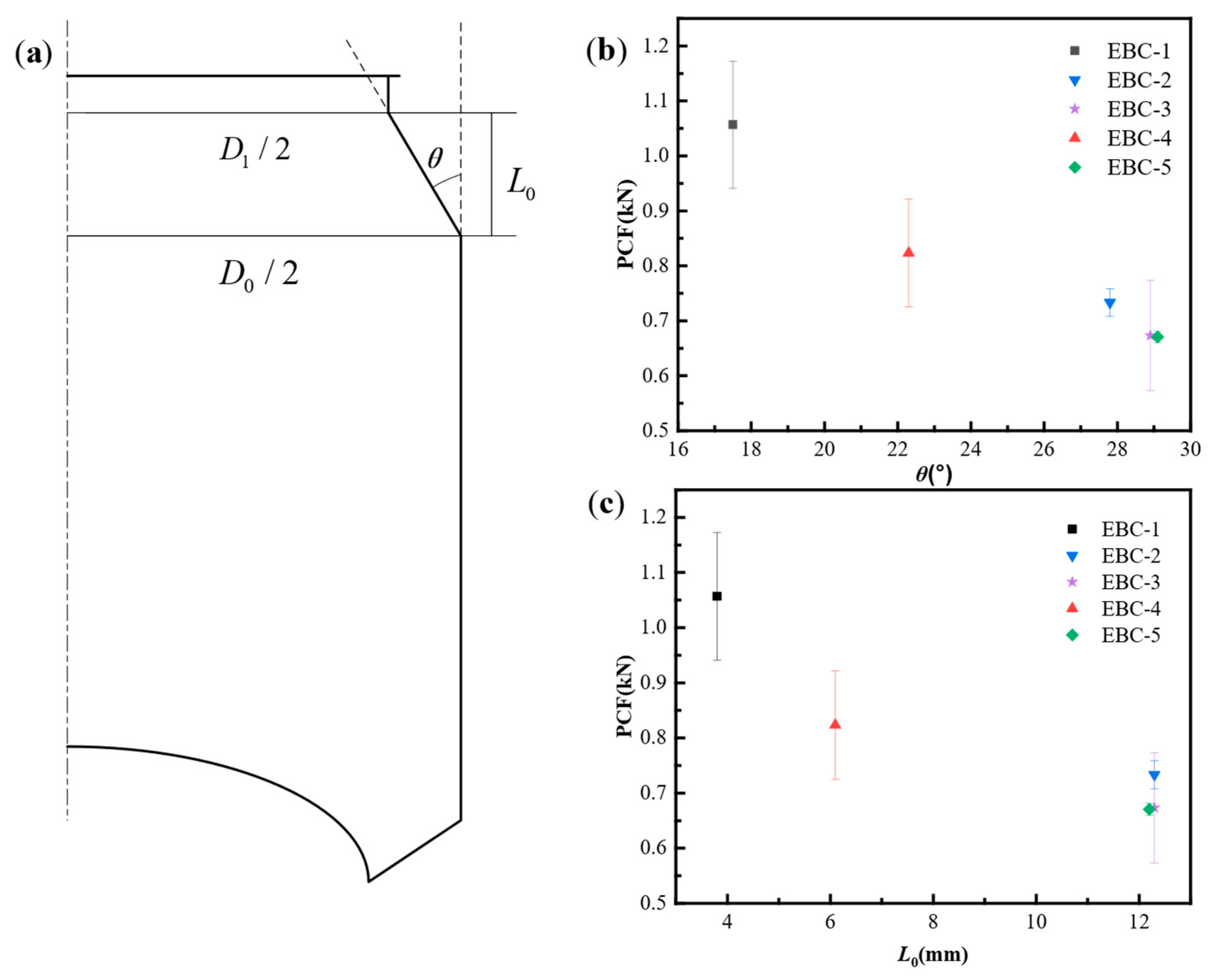 Materials 17 02655 g011
