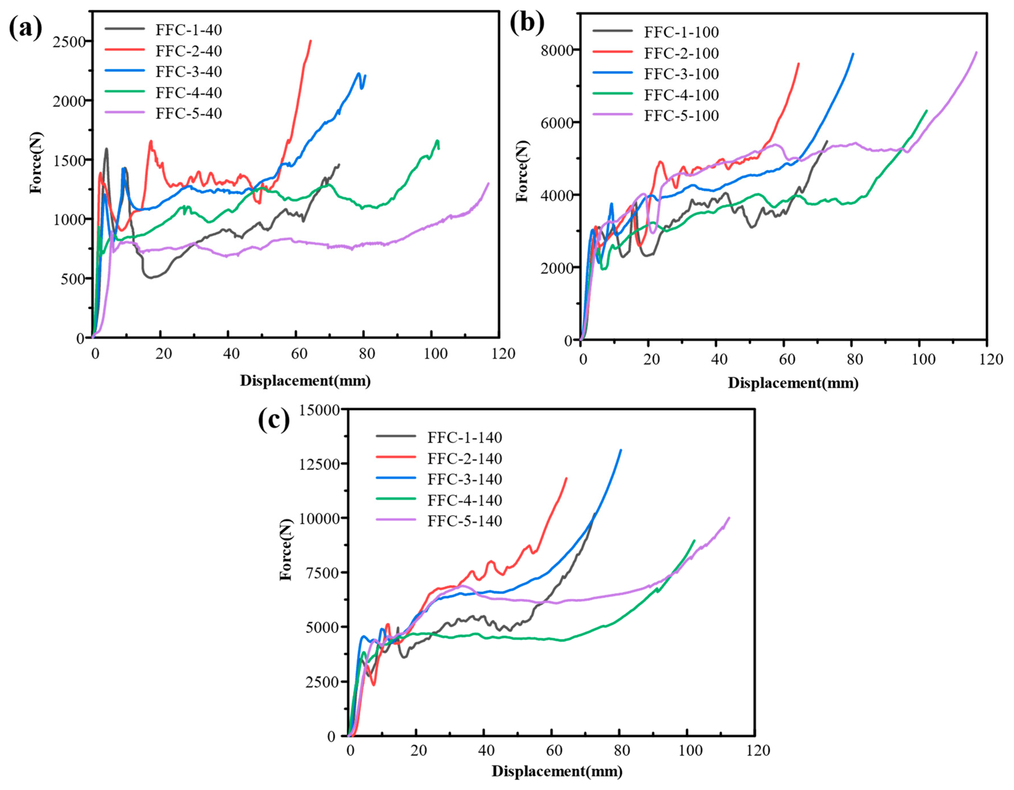 Materials 17 02655 g013