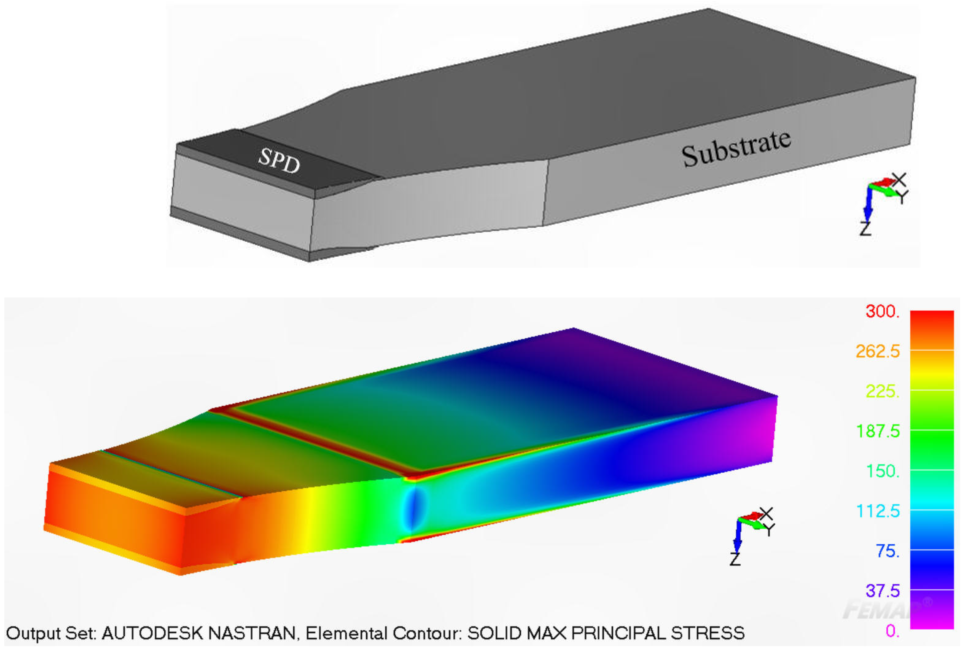 Materials 17 02656 g003