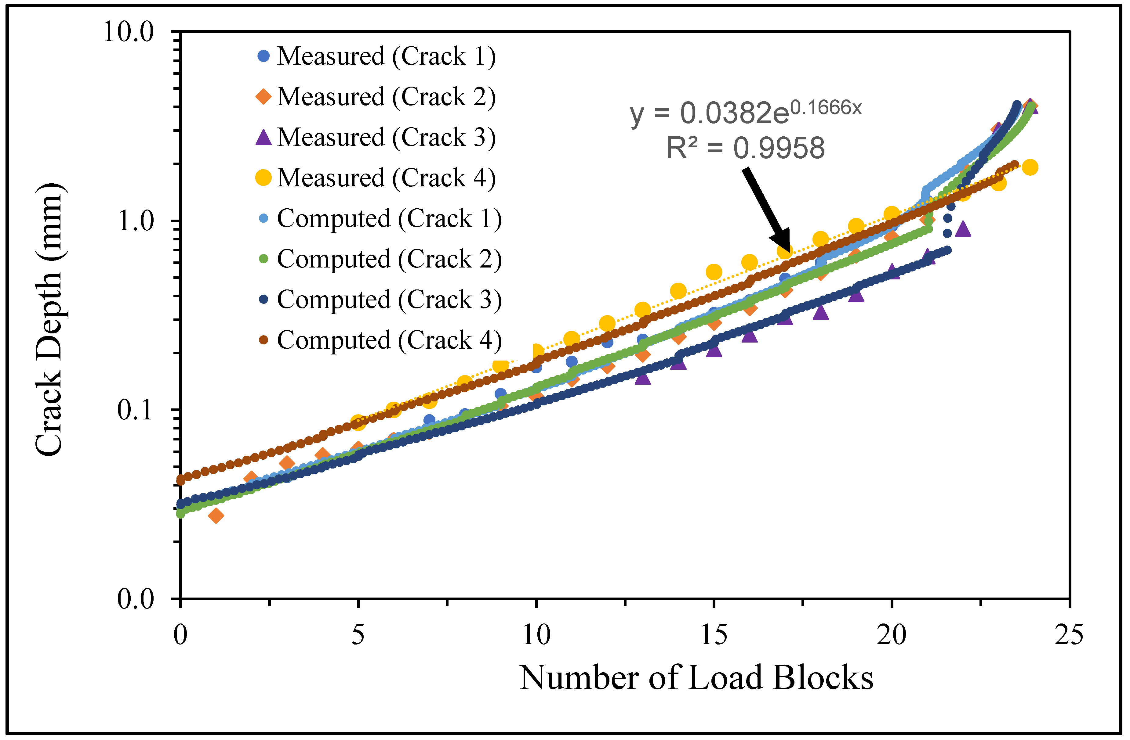 Materials 17 02656 g015