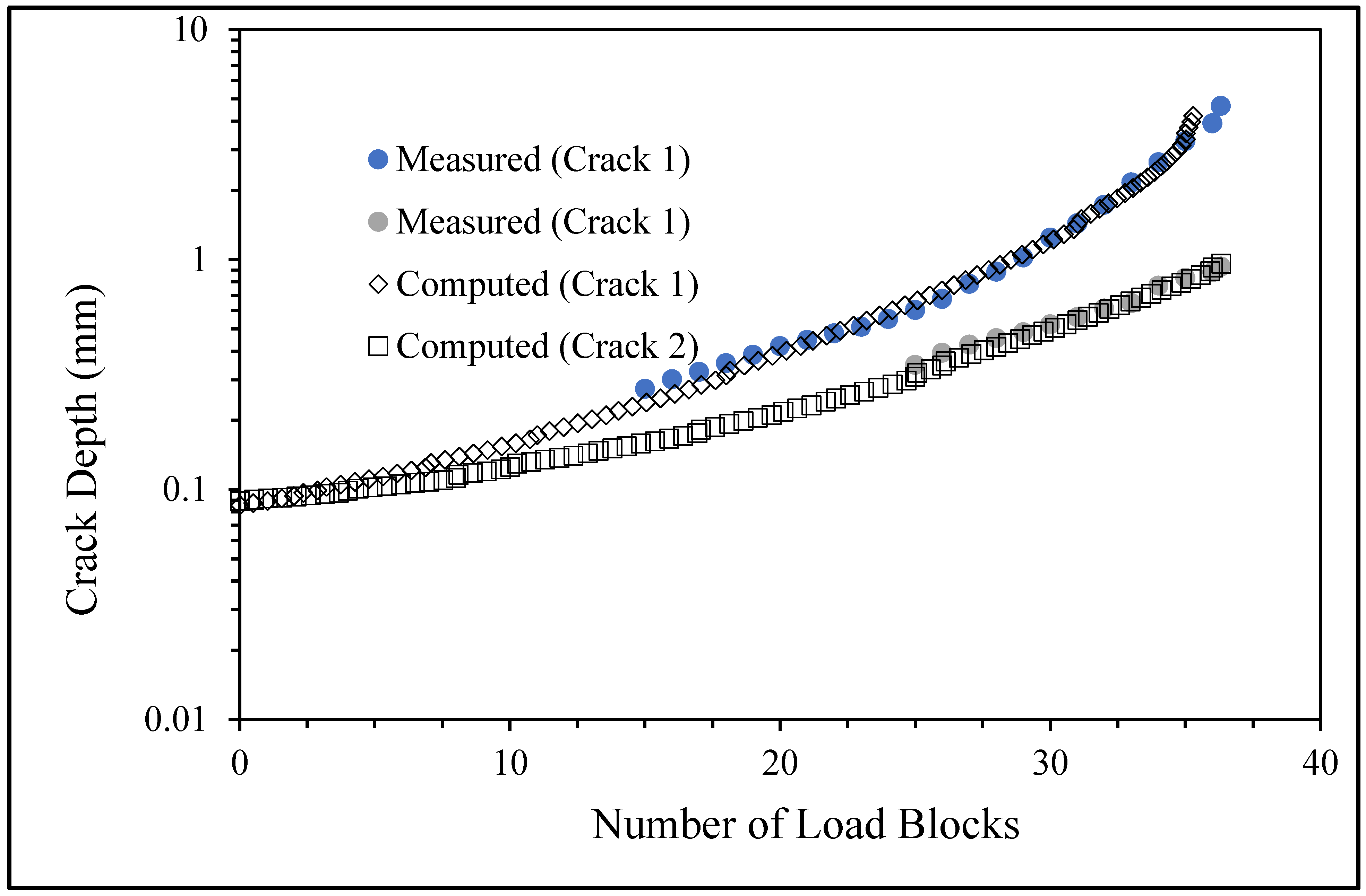 Materials 17 02656 g018