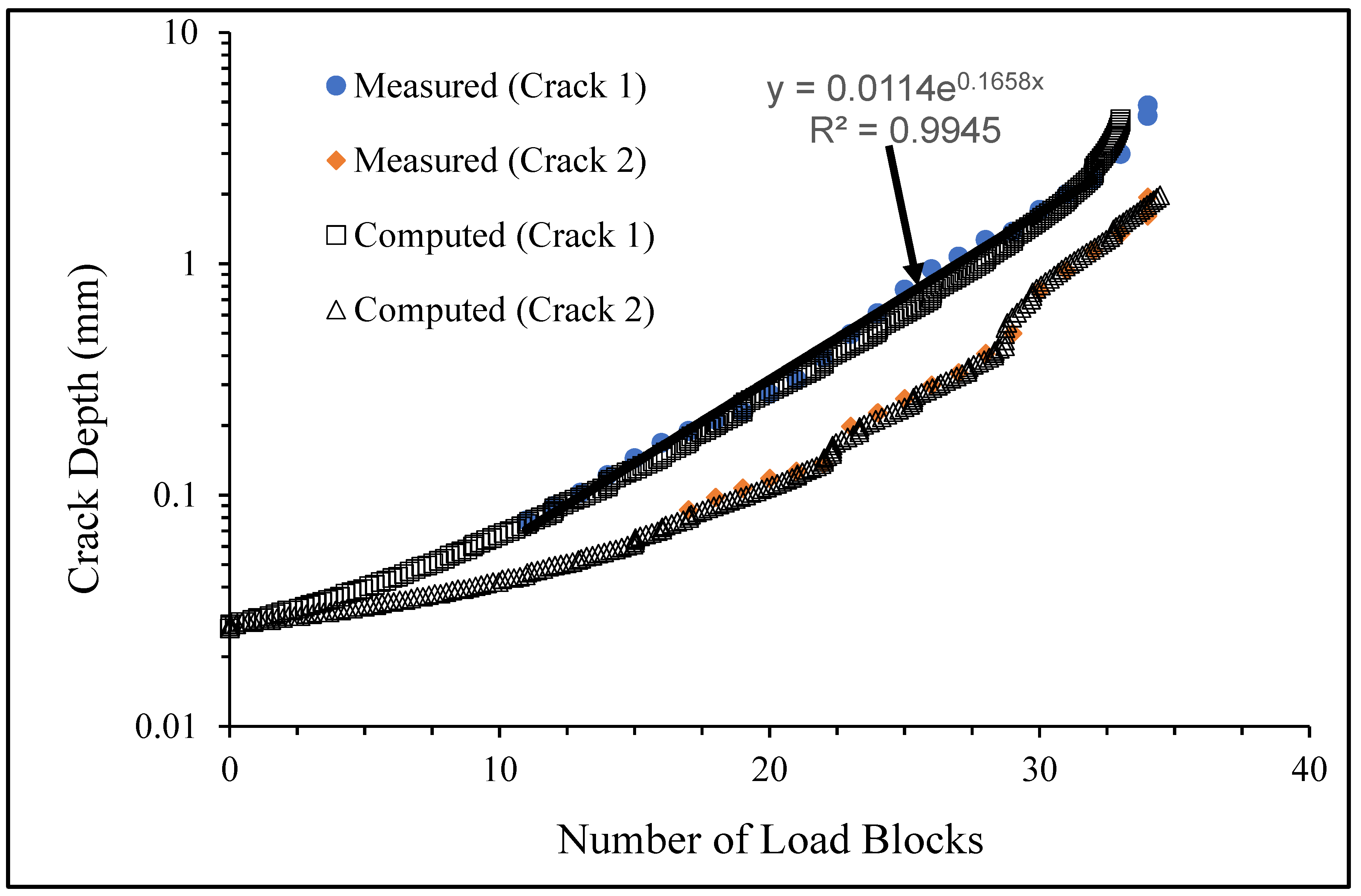 Materials 17 02656 g021