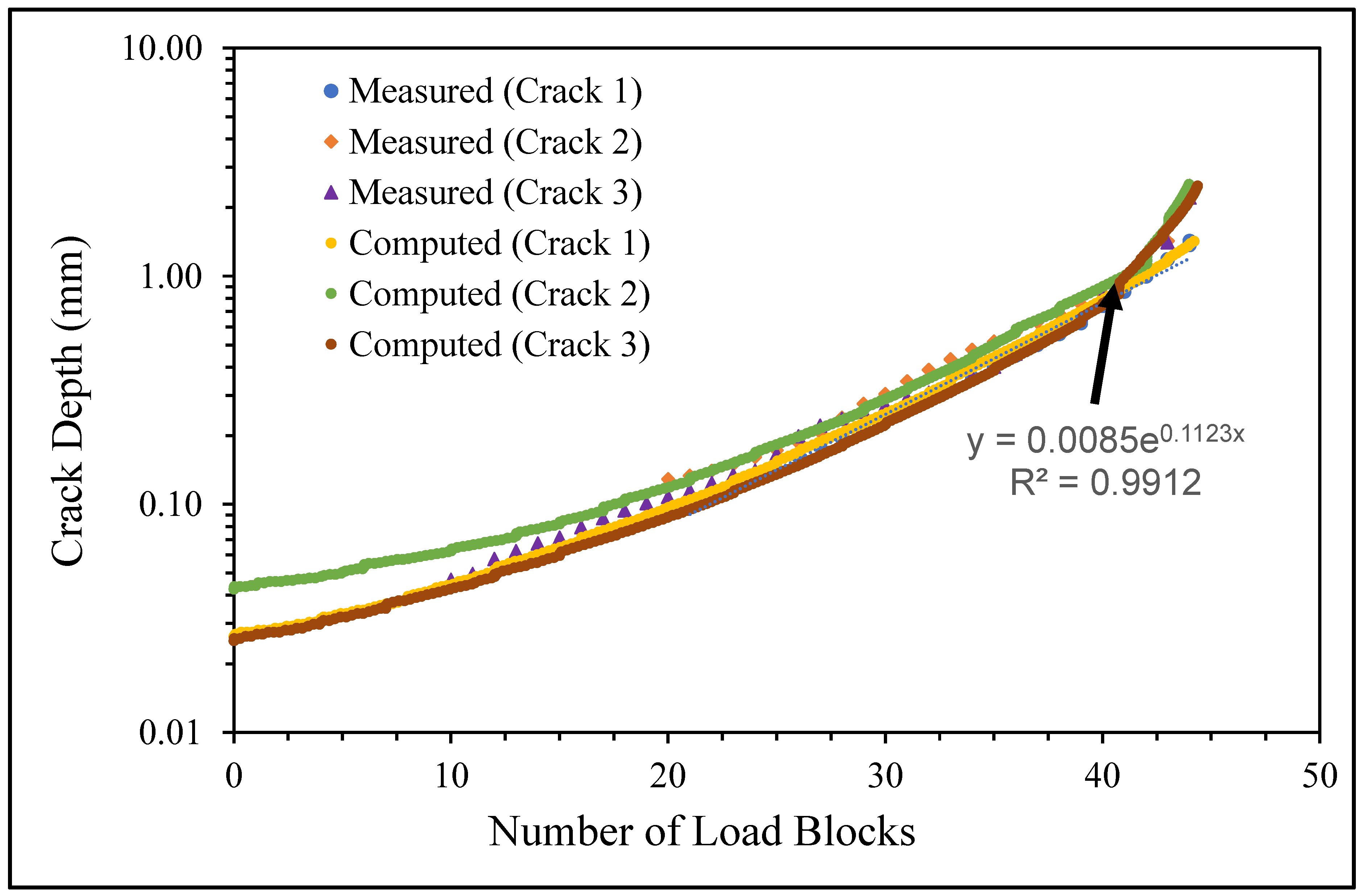 Materials 17 02656 g030