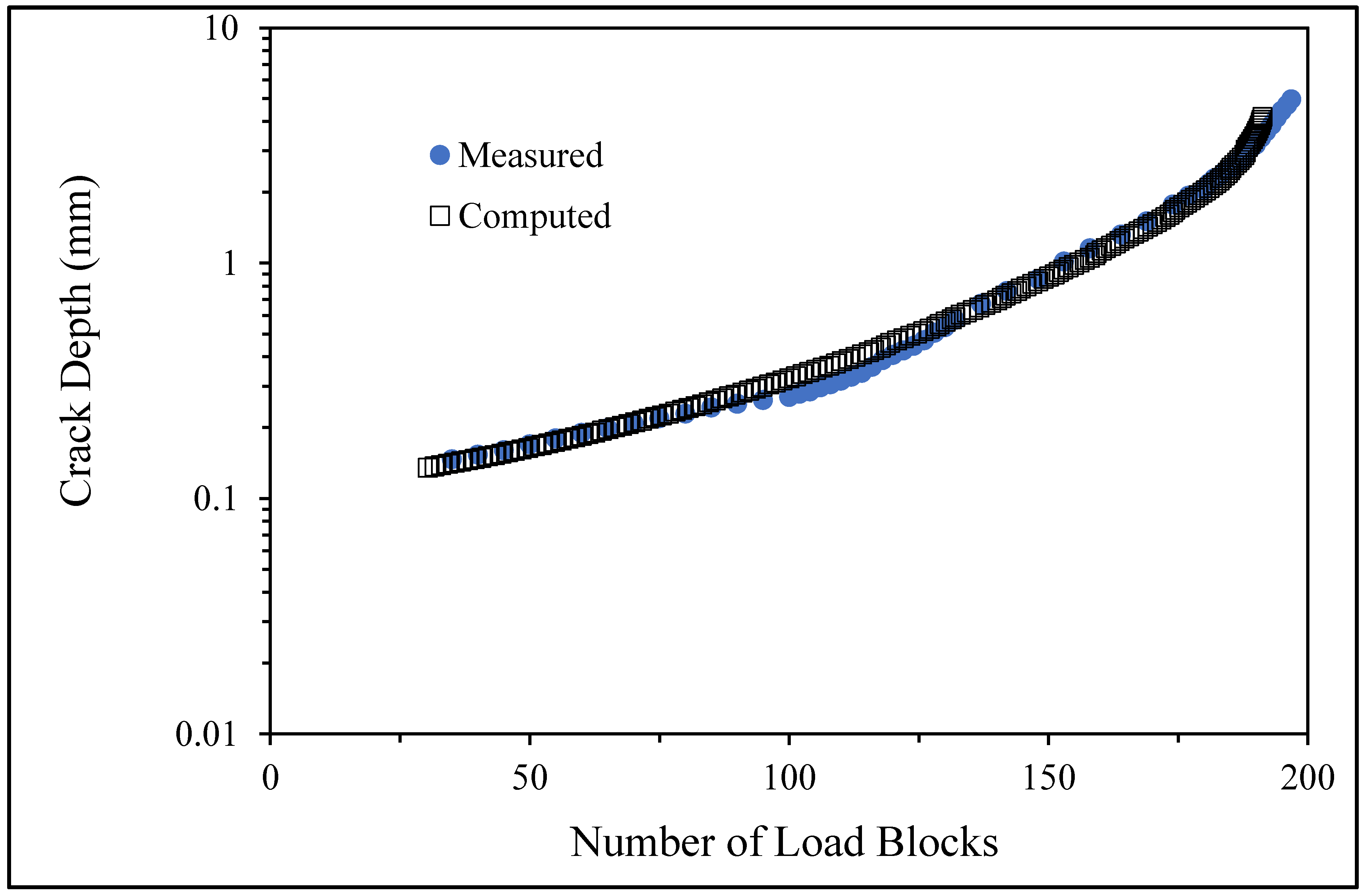 Materials 17 02656 g039