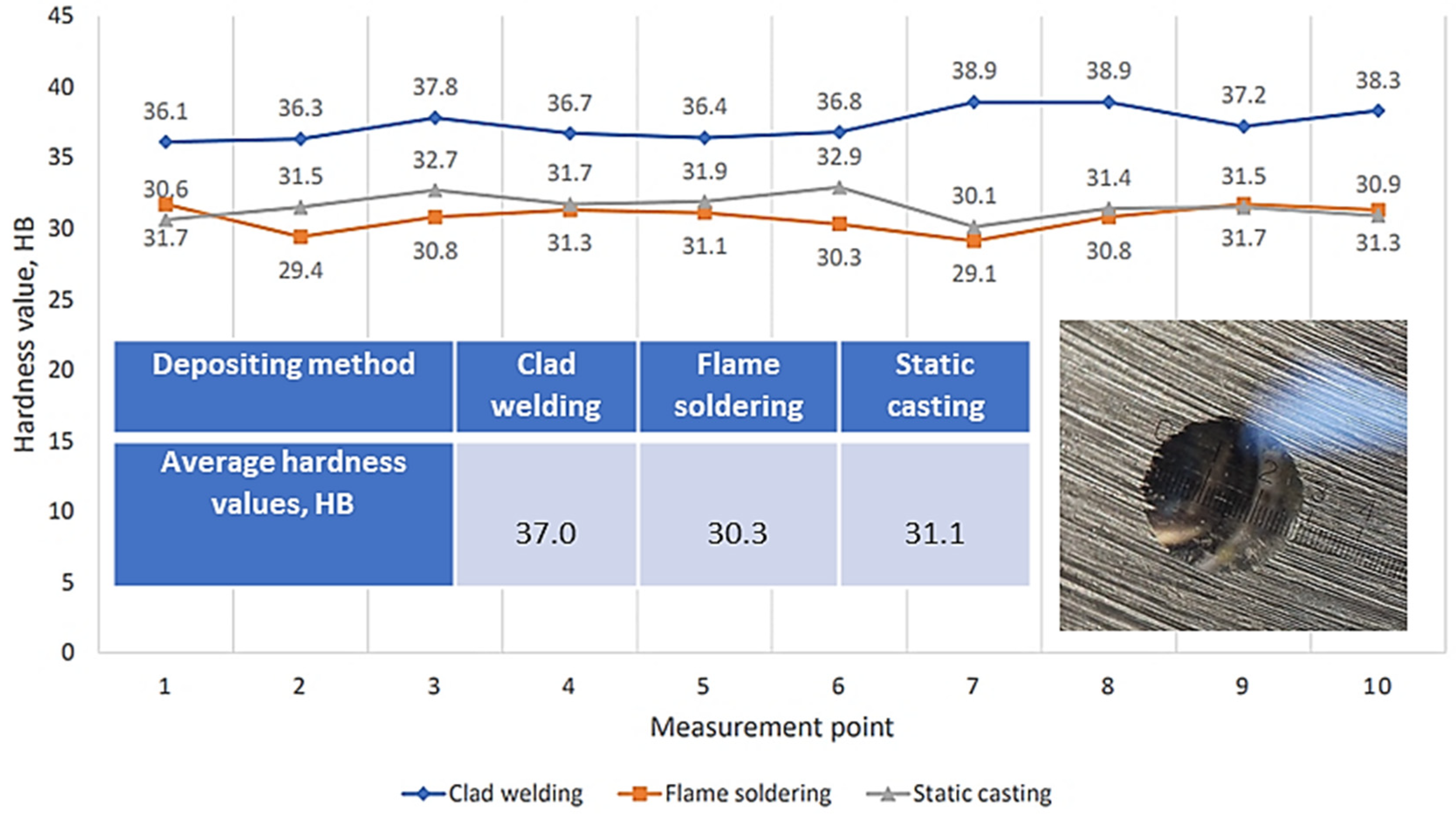 Materials 17 02662 g008
