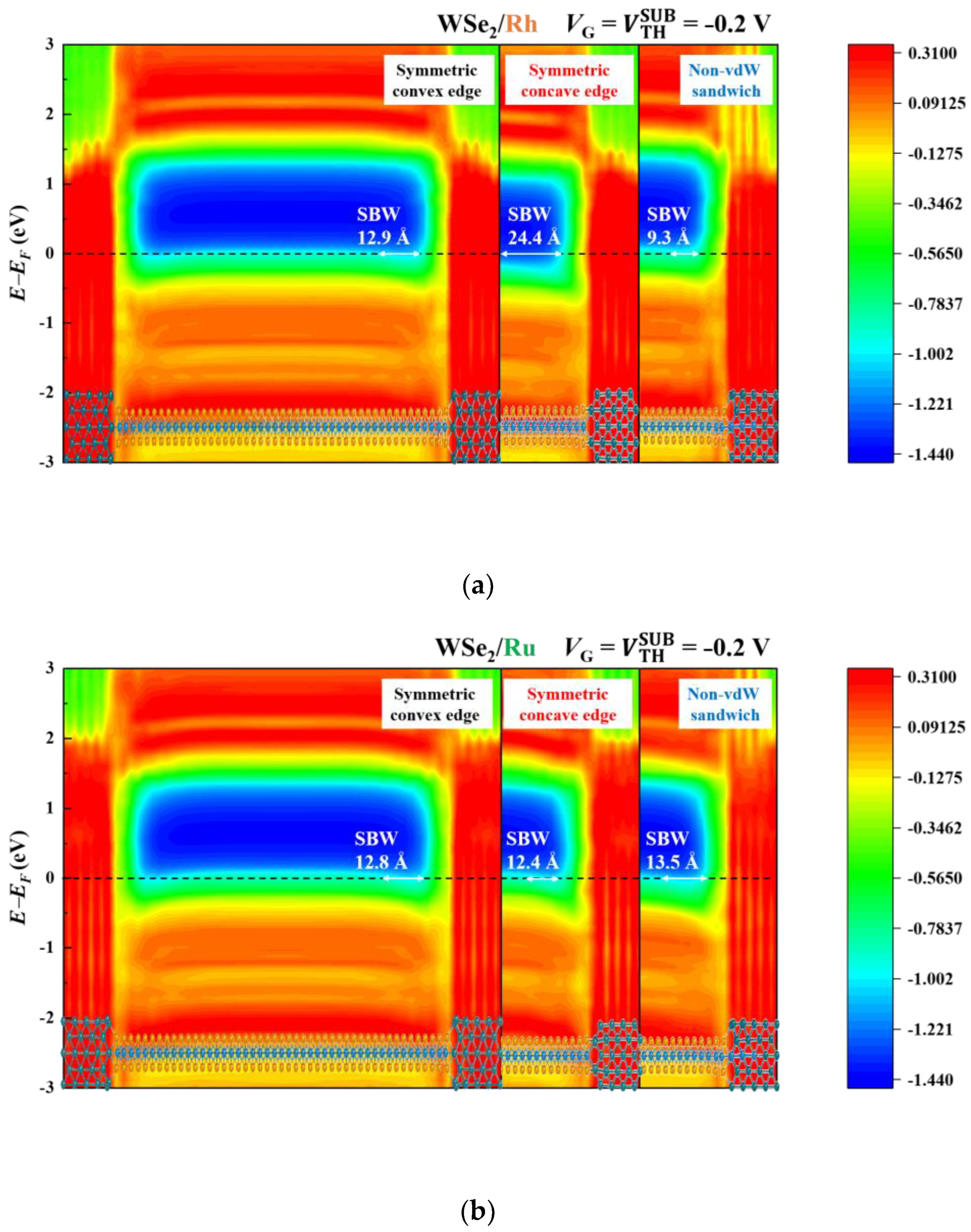 Materials 17 02665 g004a
