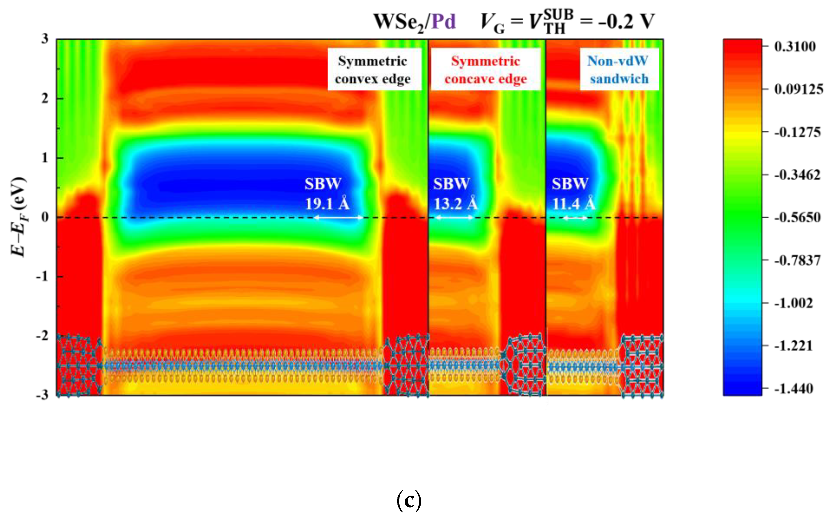 Materials 17 02665 g004b