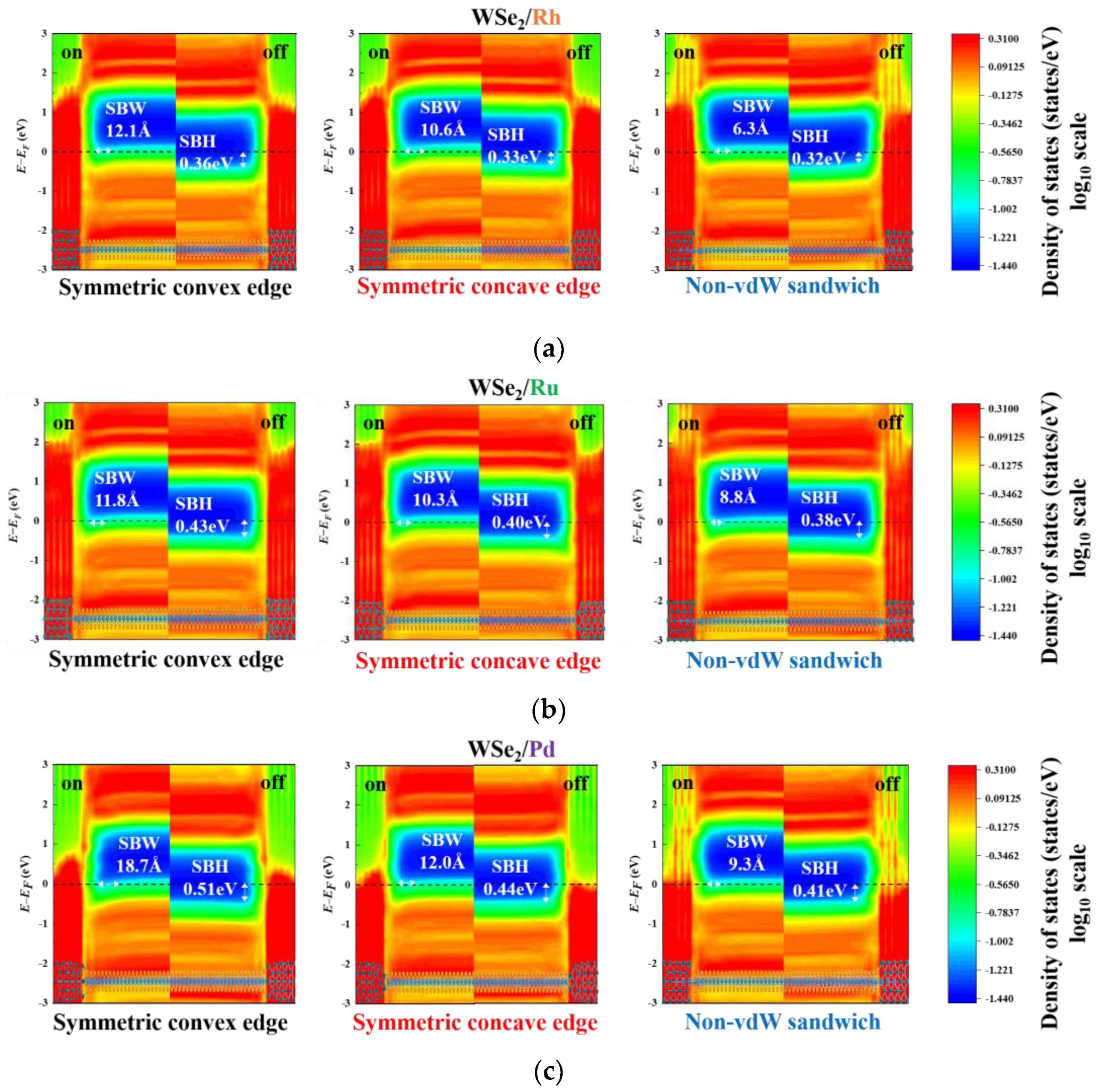 Materials 17 02665 g005