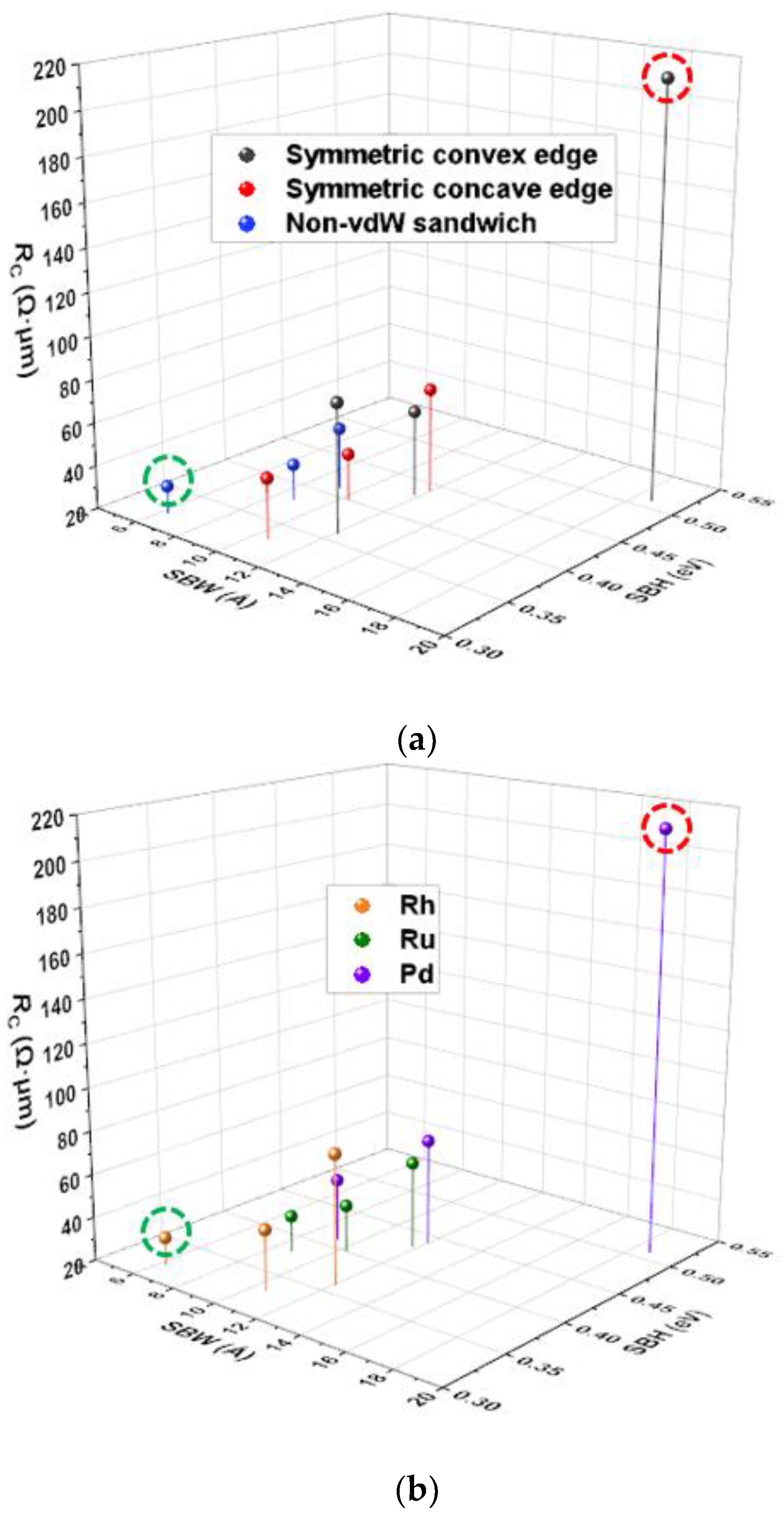Materials 17 02665 g006