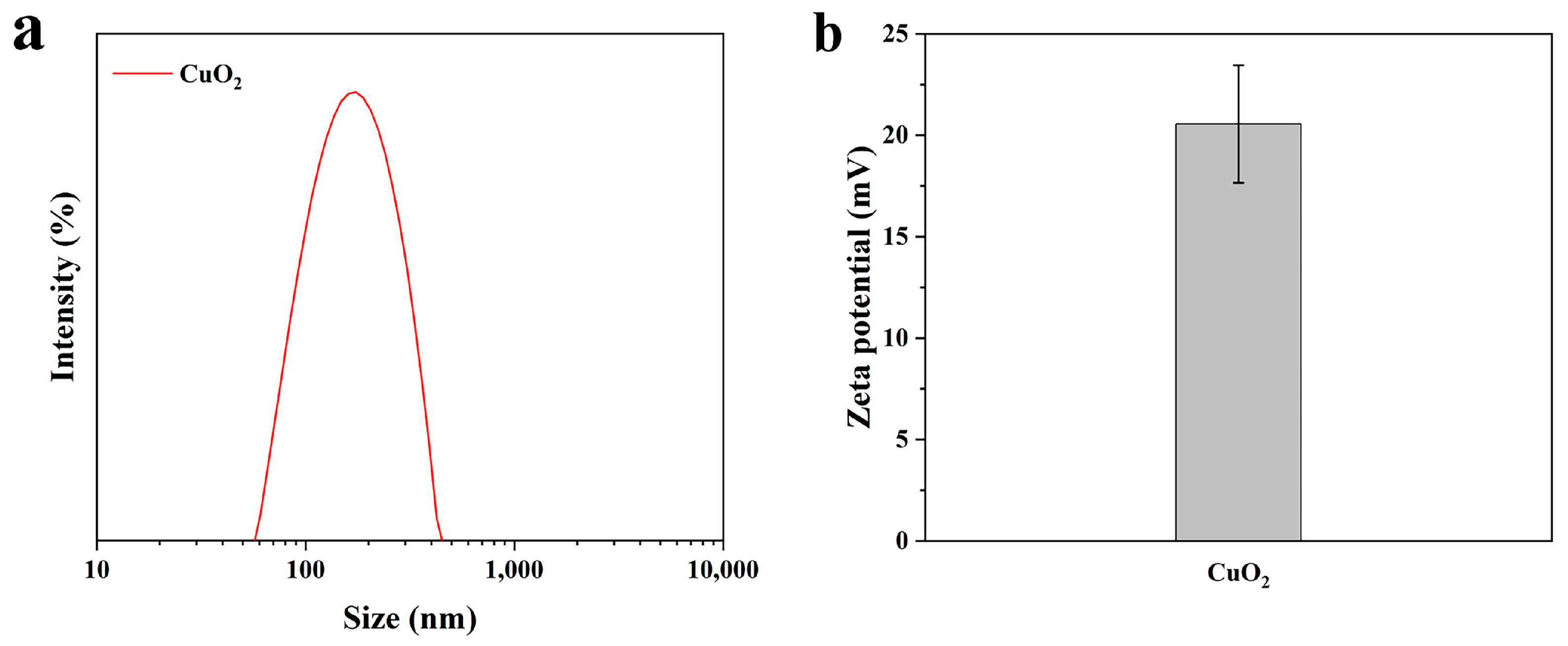 Materials 17 02666 g003