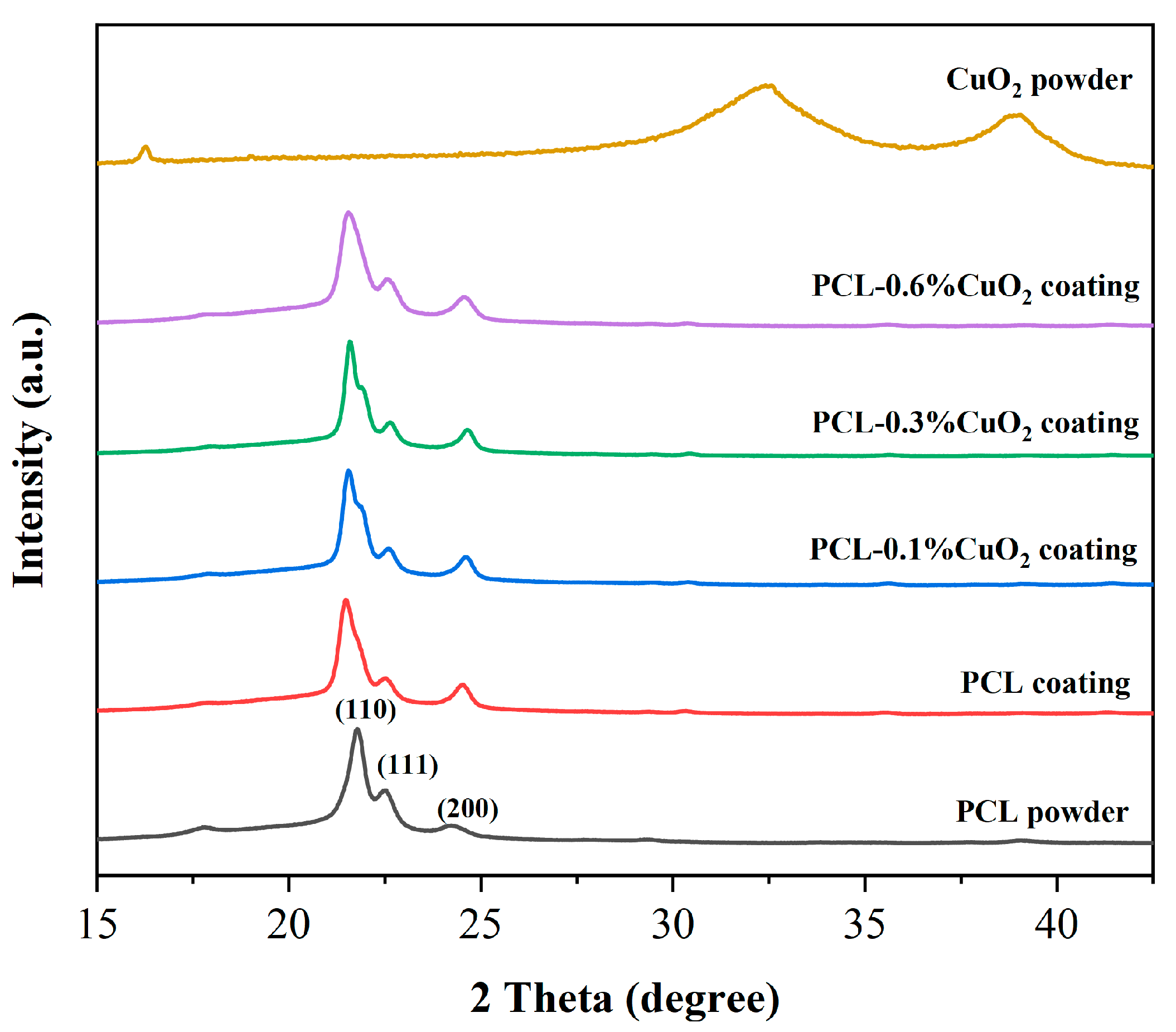 Materials 17 02666 g008