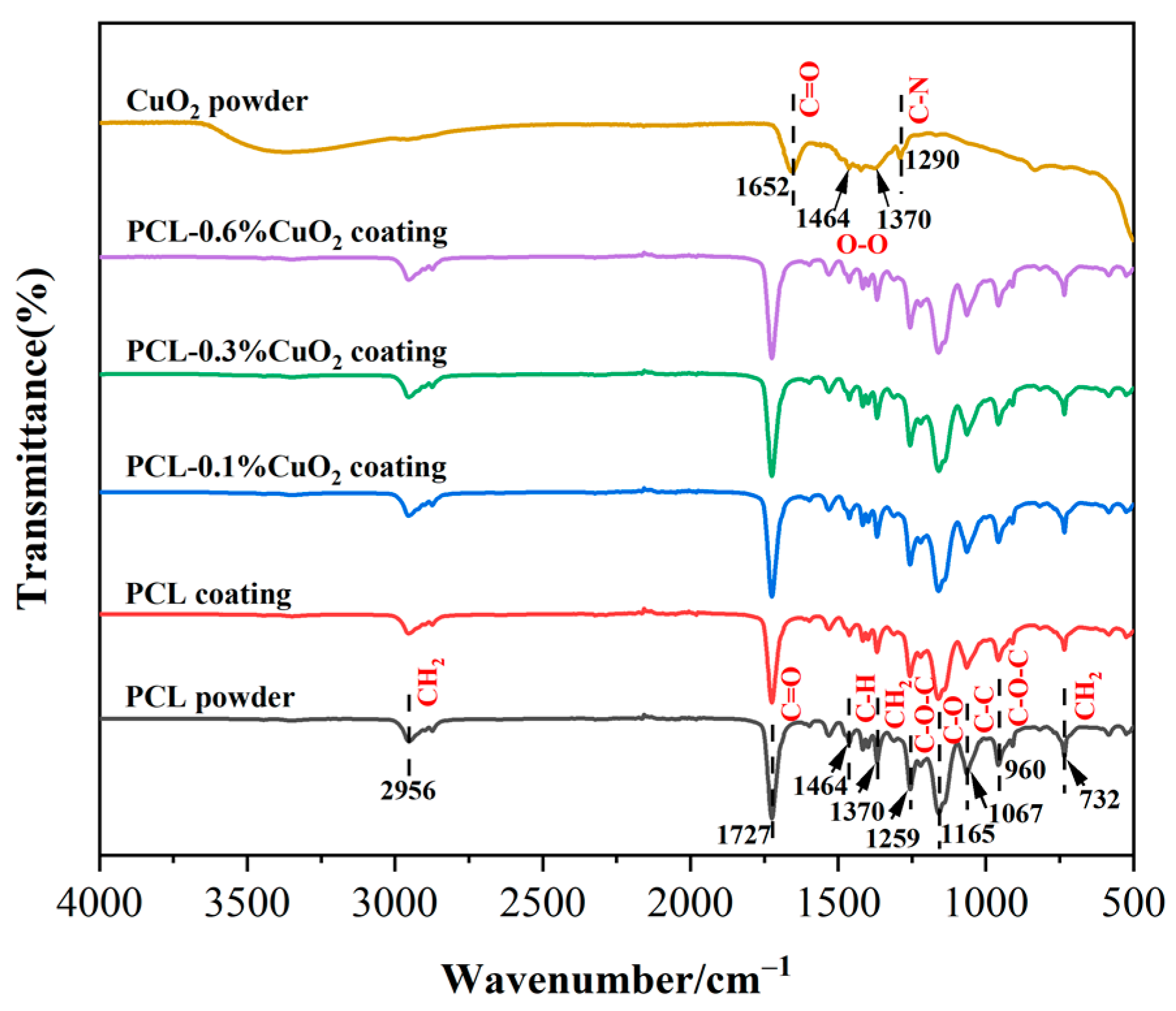 Materials 17 02666 g009