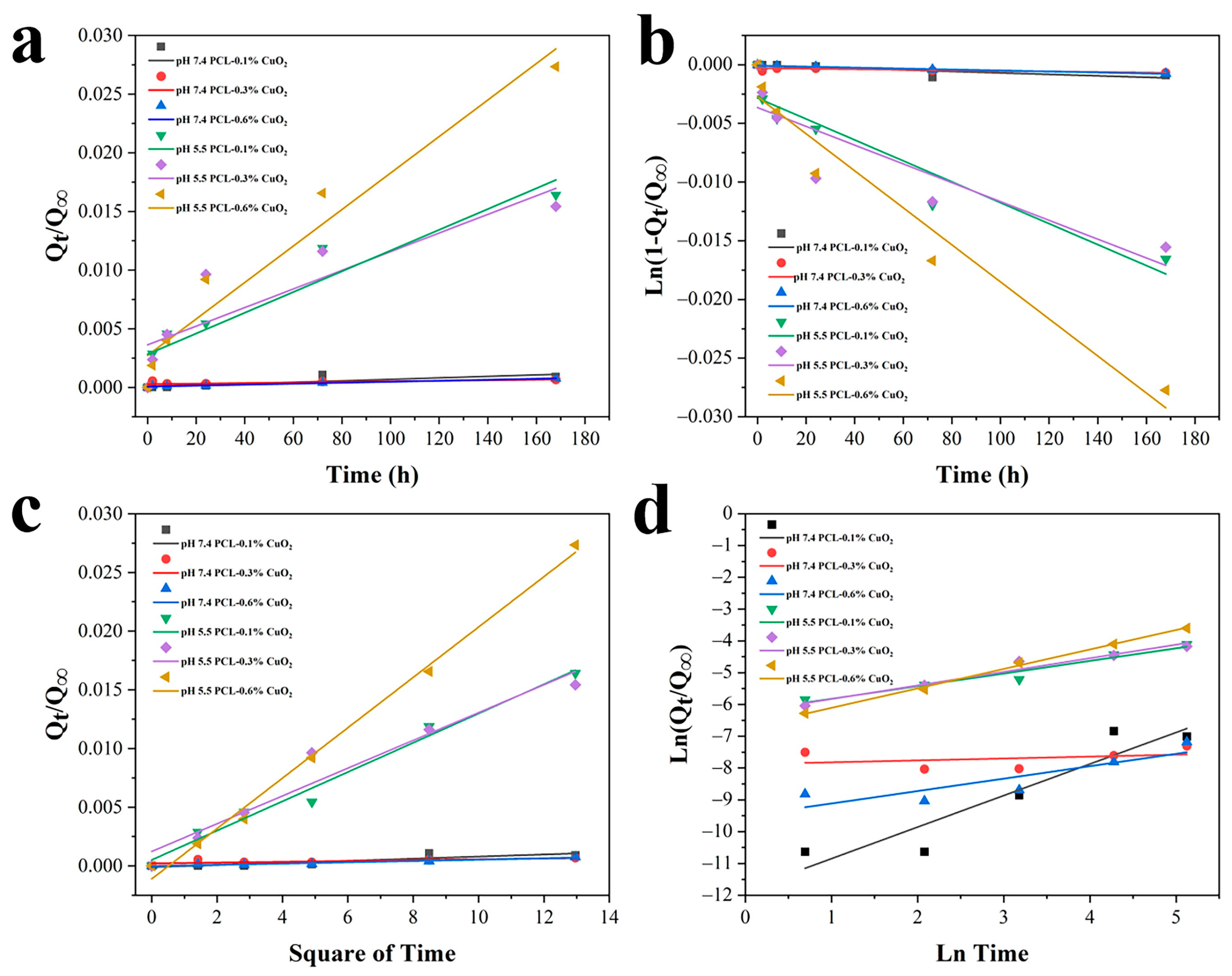 Materials 17 02666 g011