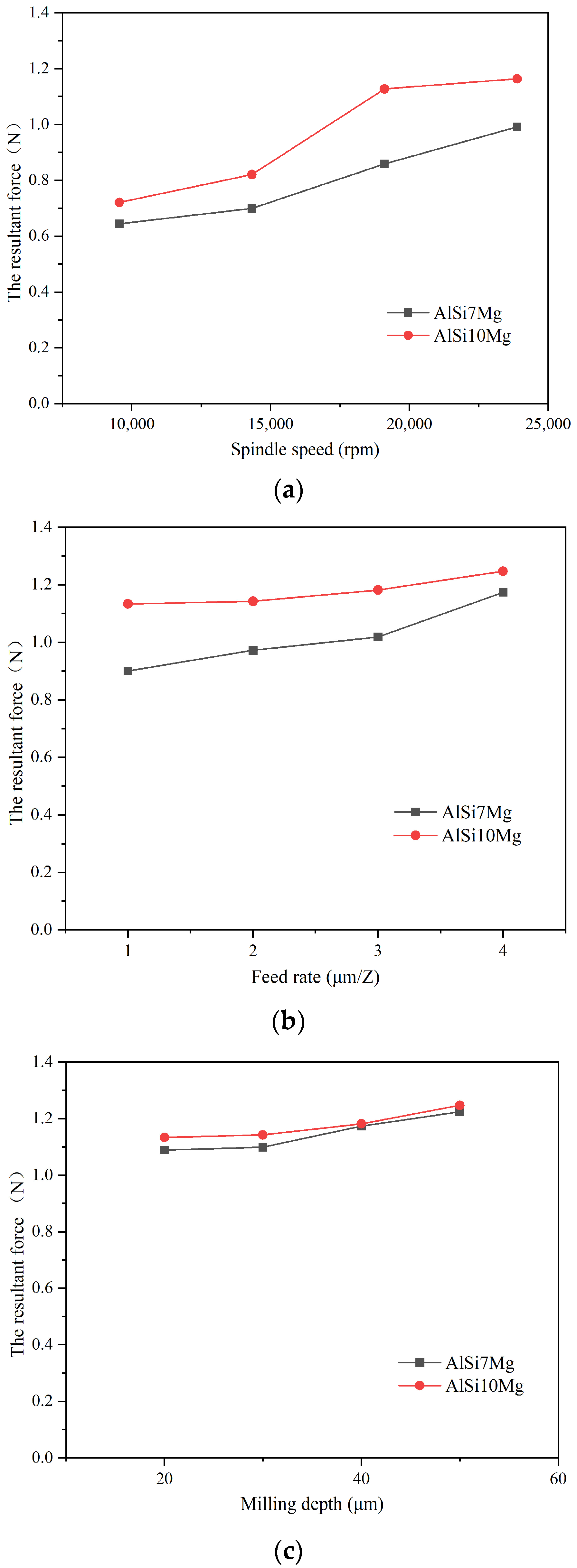 Materials 17 02668 g004