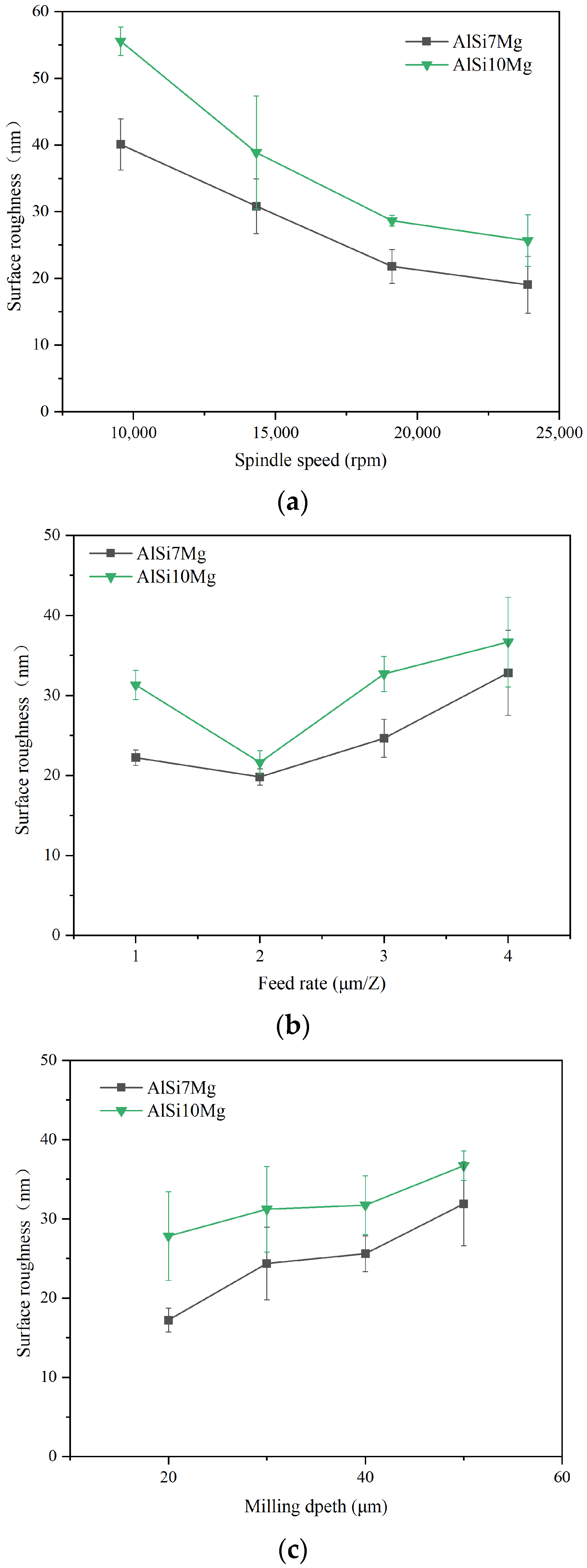 Materials 17 02668 g006