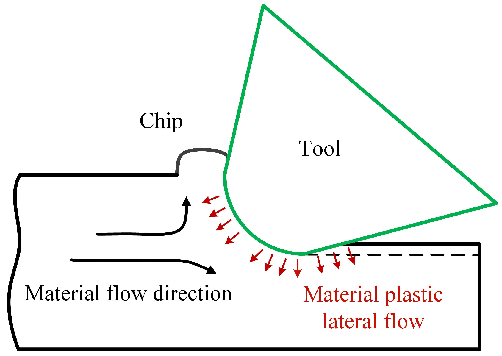 Materials 17 02668 g008