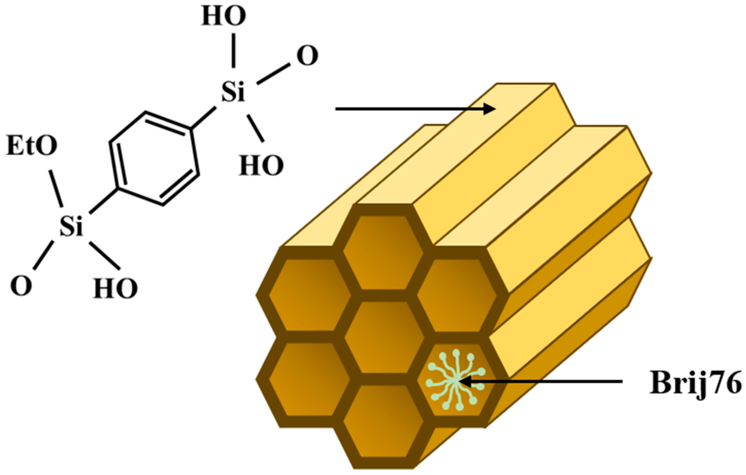 Materials 17 02669 g001