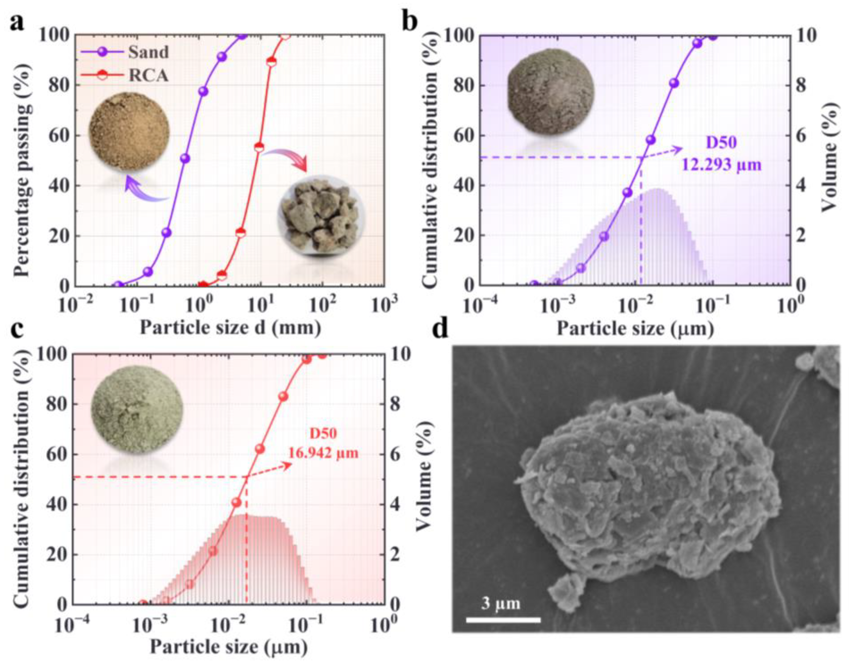 Materials 17 02671 g001