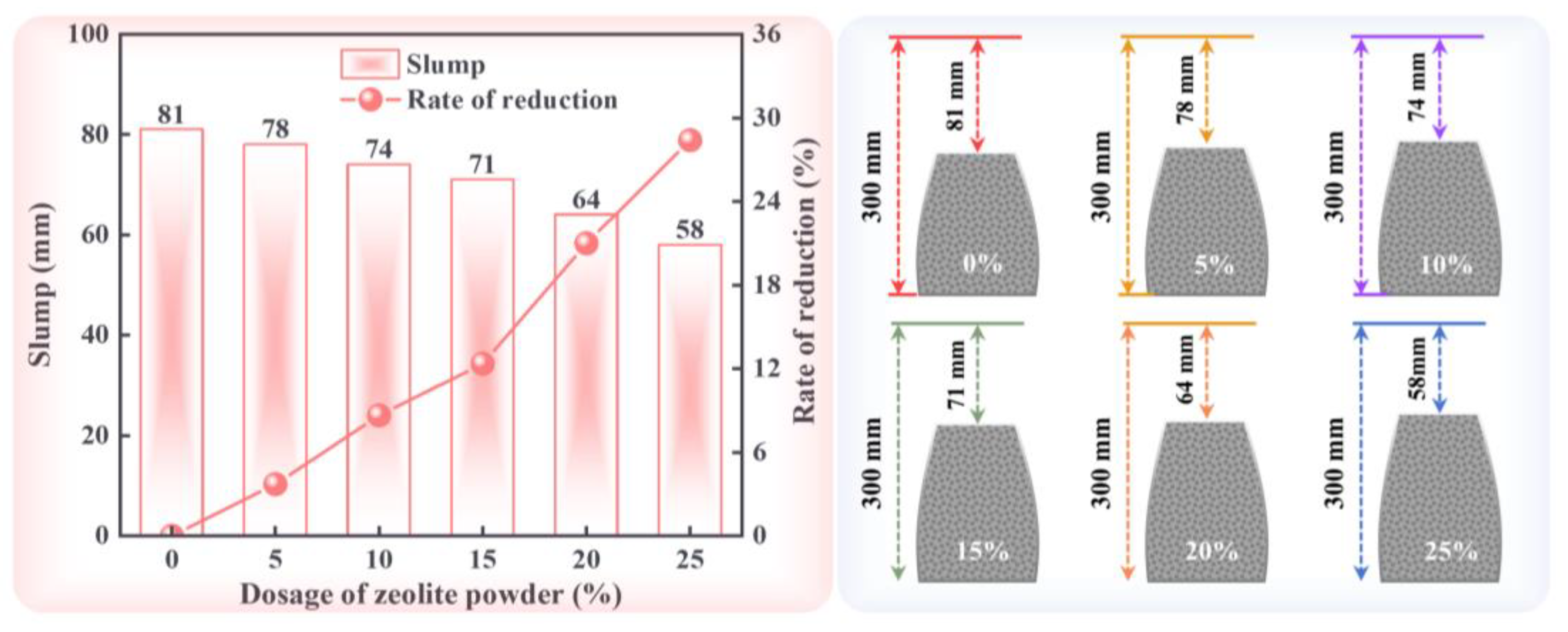 Materials 17 02671 g004
