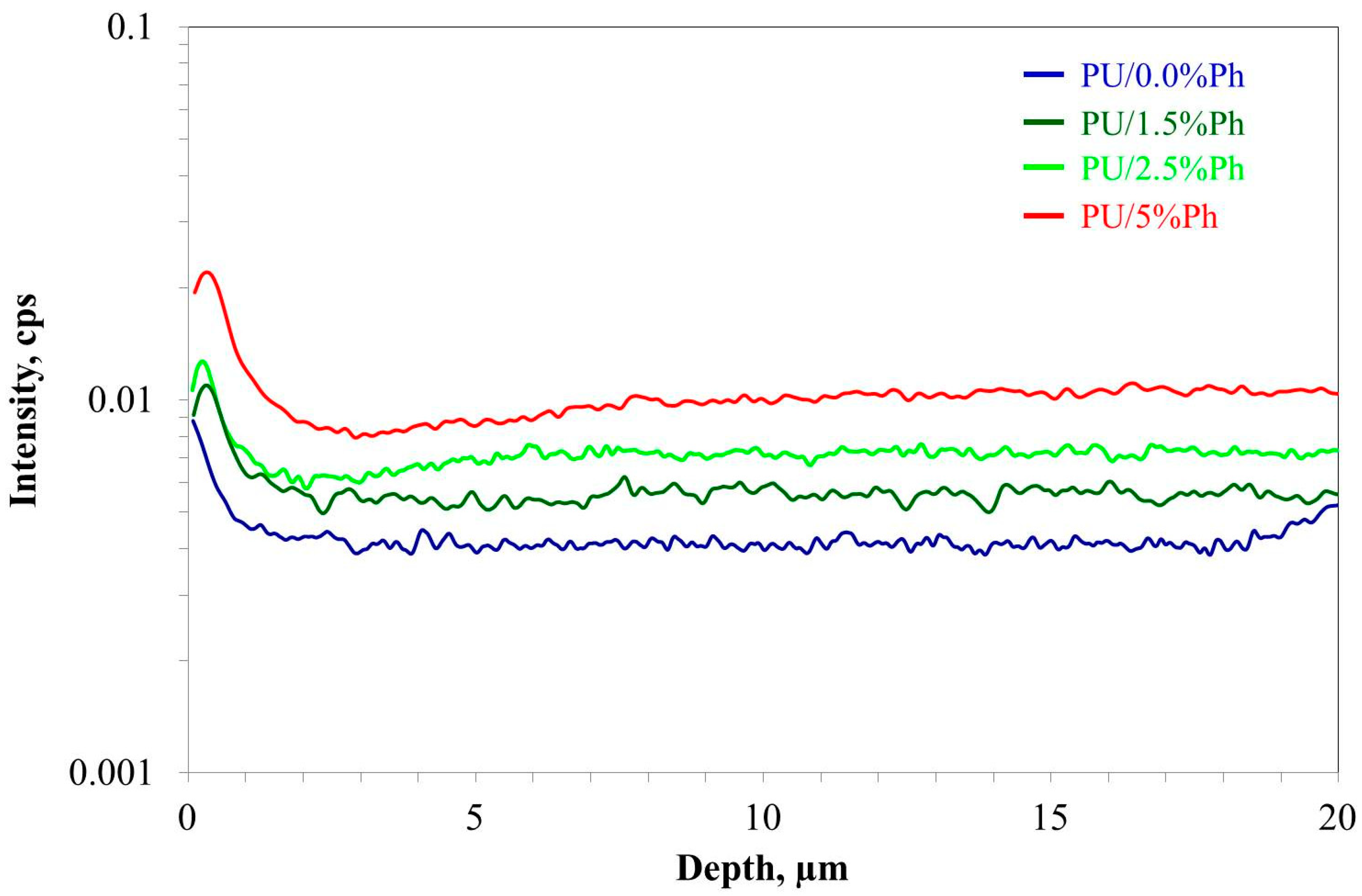 Materials 17 02672 g002