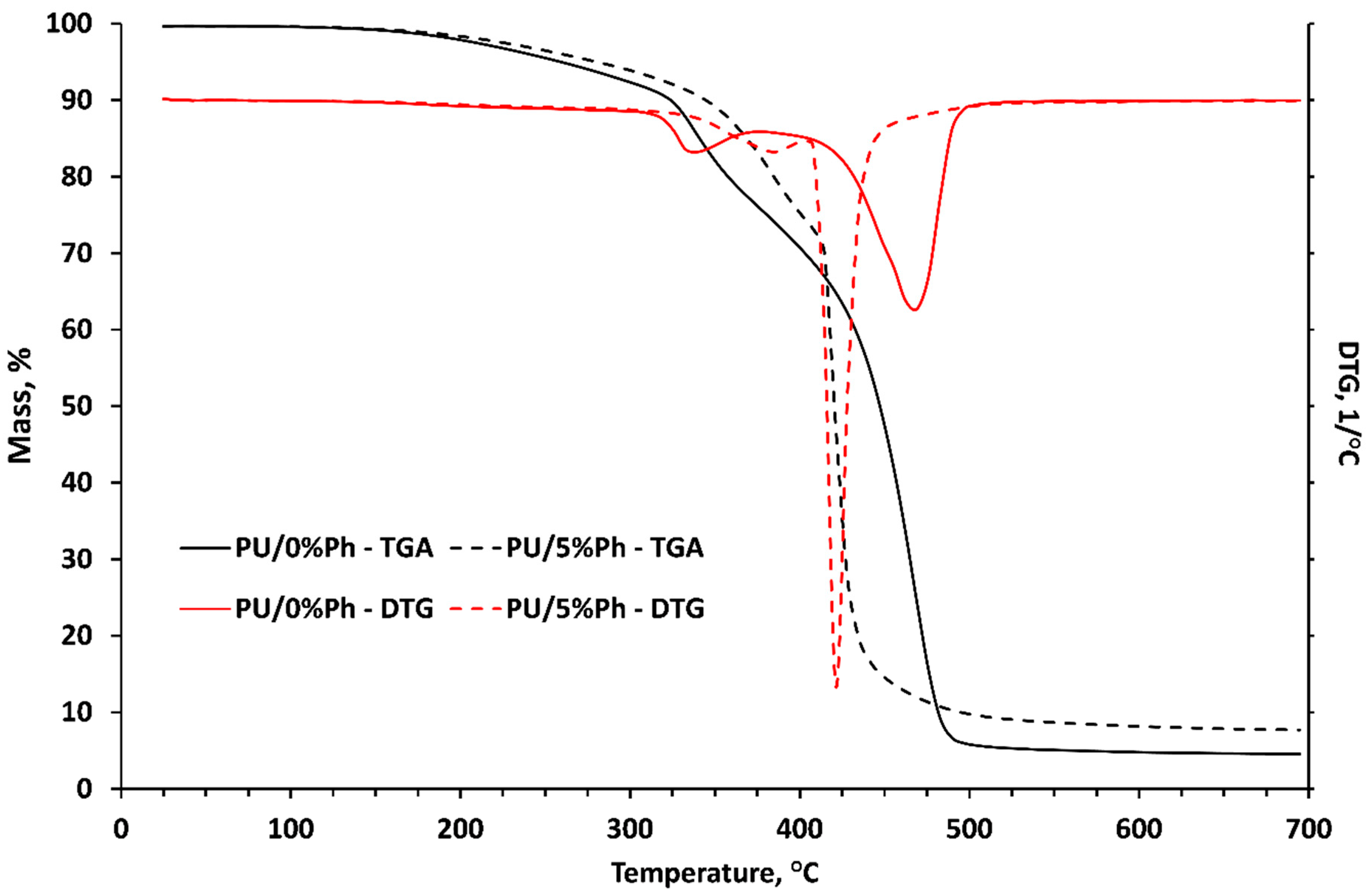 Materials 17 02672 g003