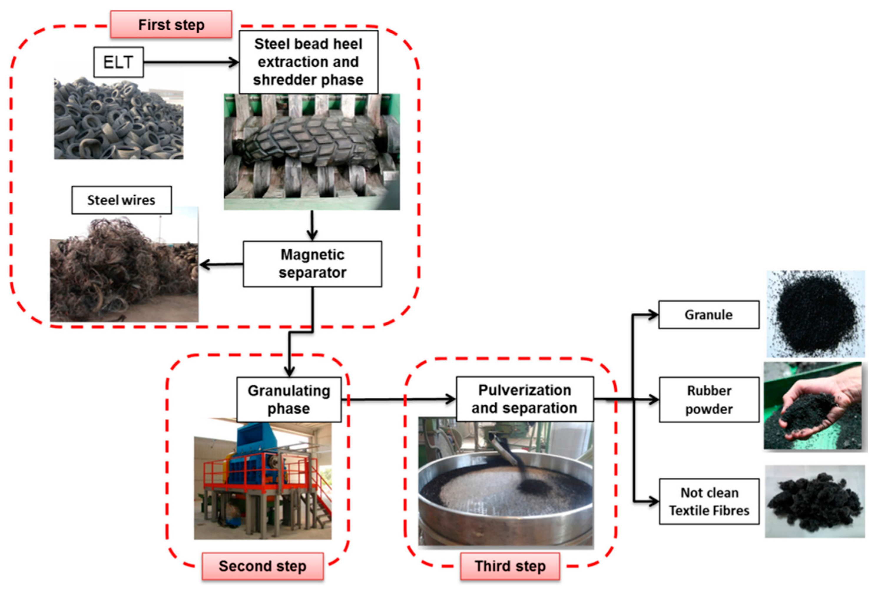 Materials 17 02675 g001