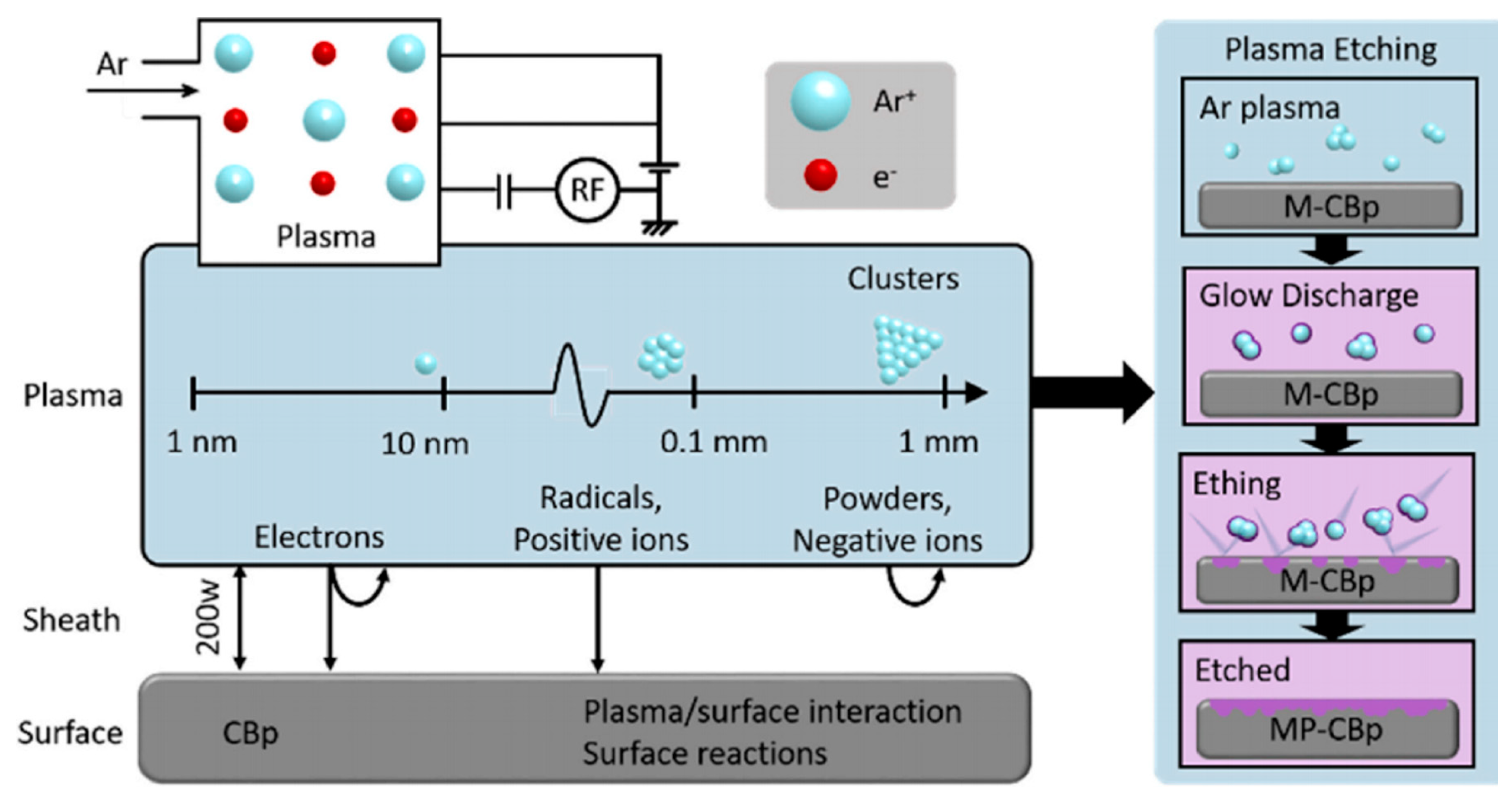 Materials 17 02675 g002