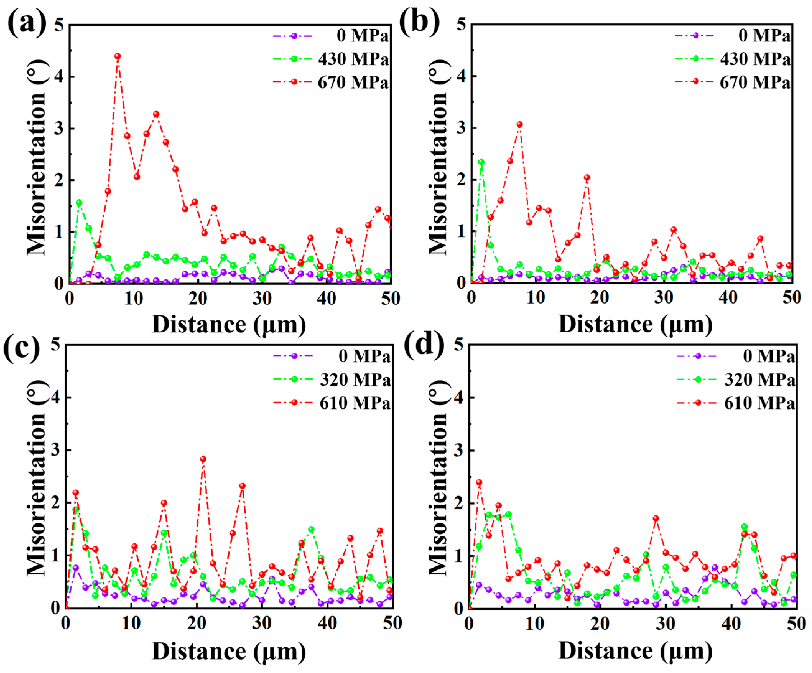 Materials 17 02676 g008