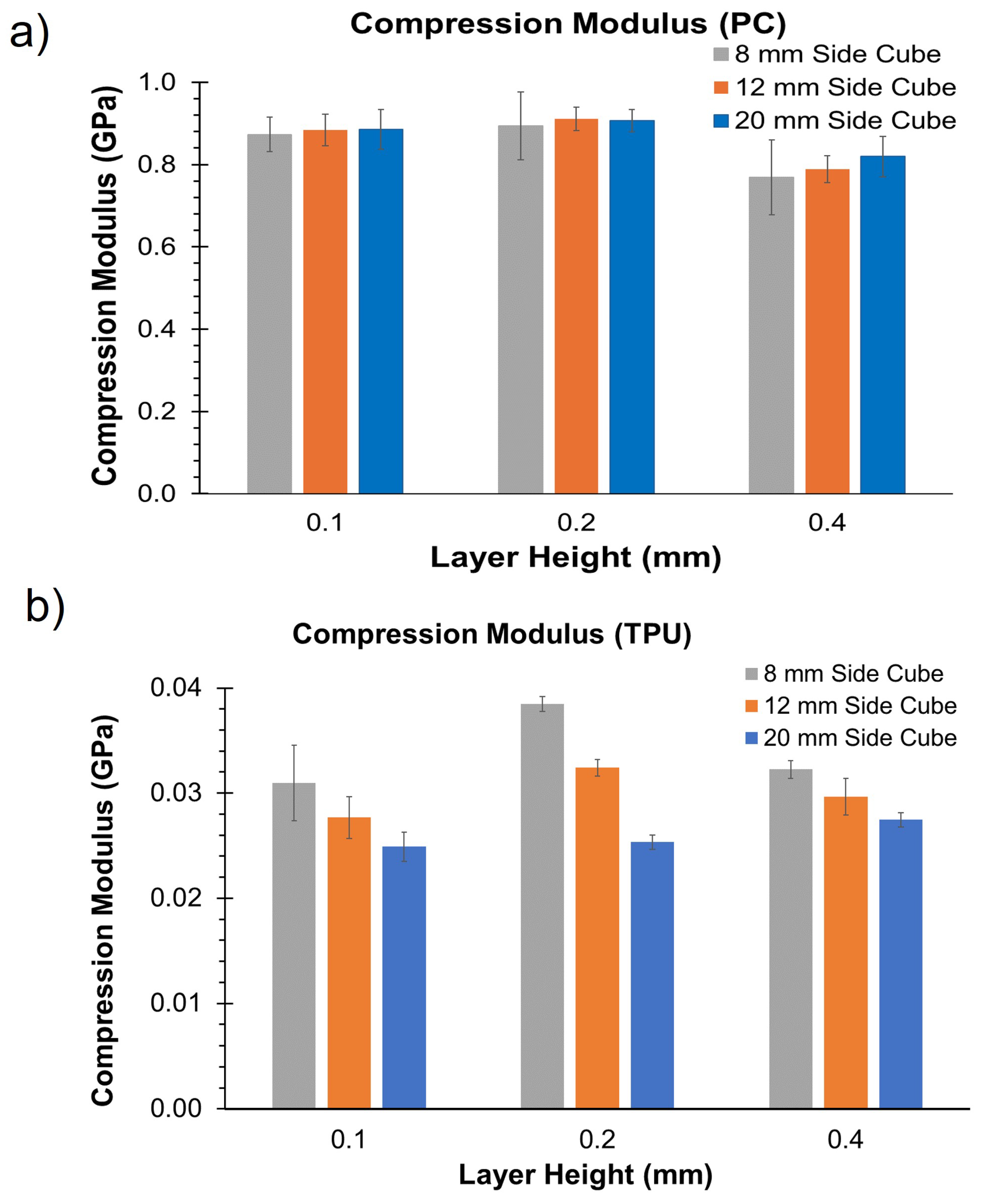 Materials 17 02677 g006