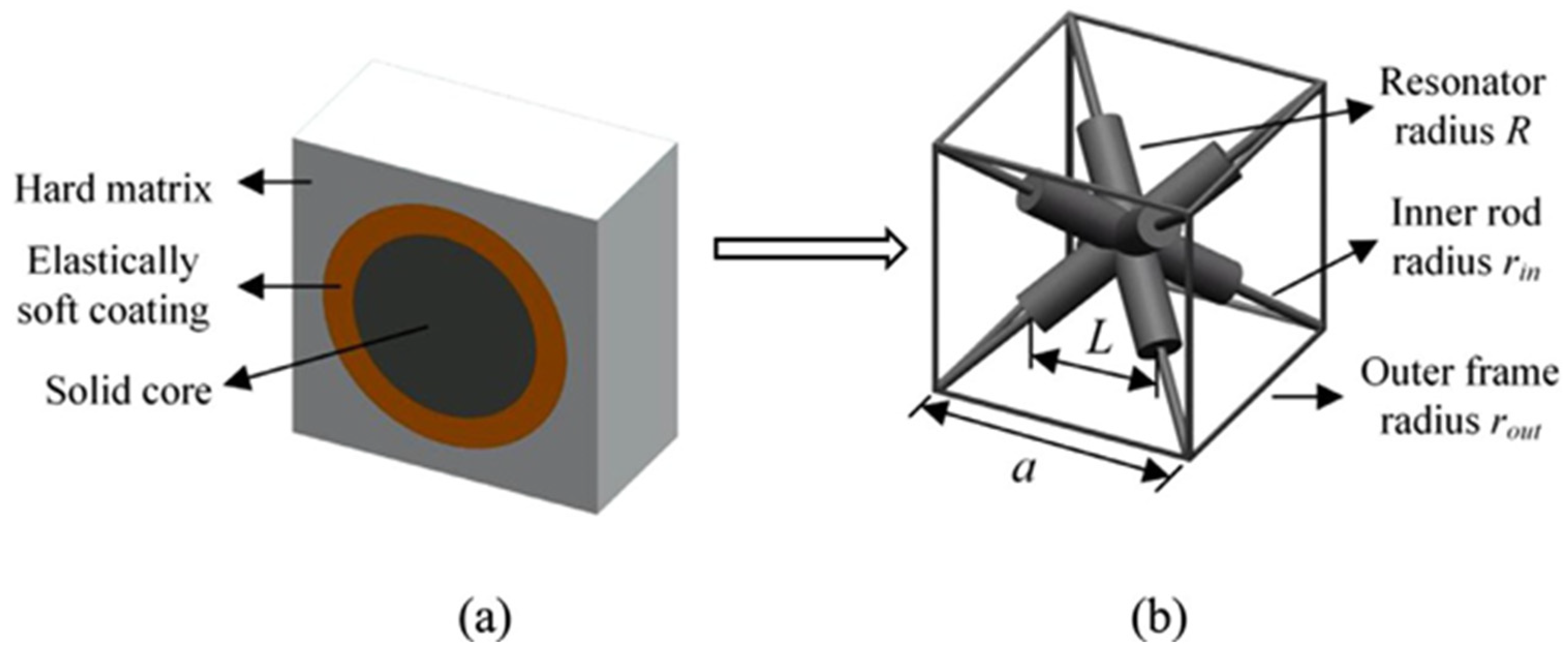 Materials 17 02682 g001