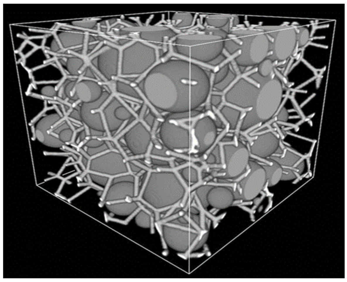 Materials 17 02682 g003