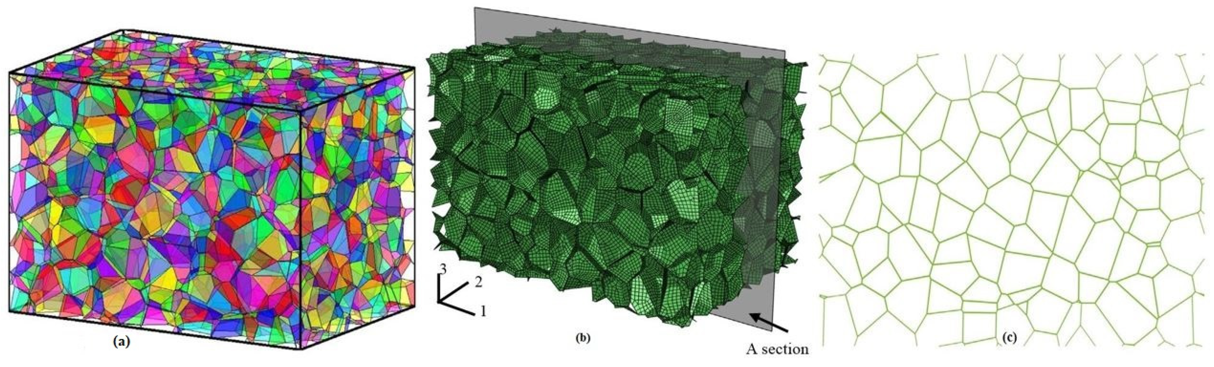 Materials 17 02682 g005