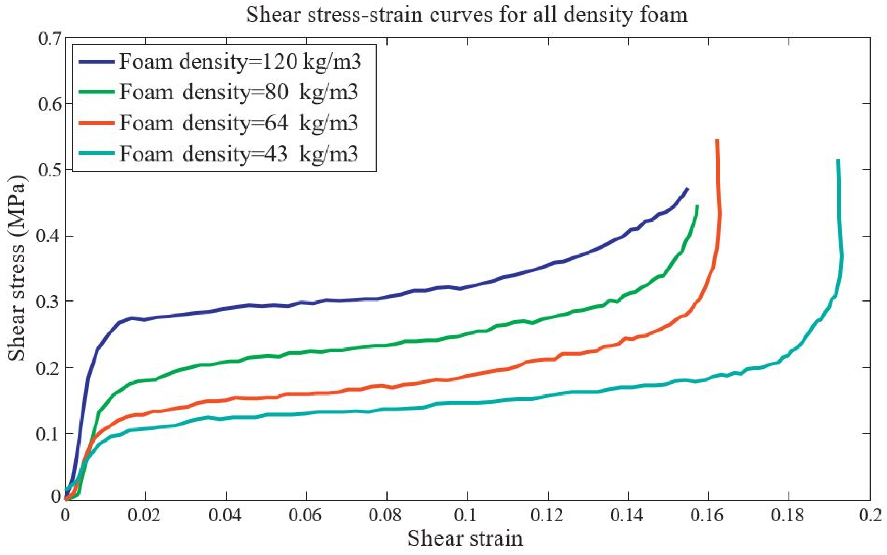 Materials 17 02682 g019