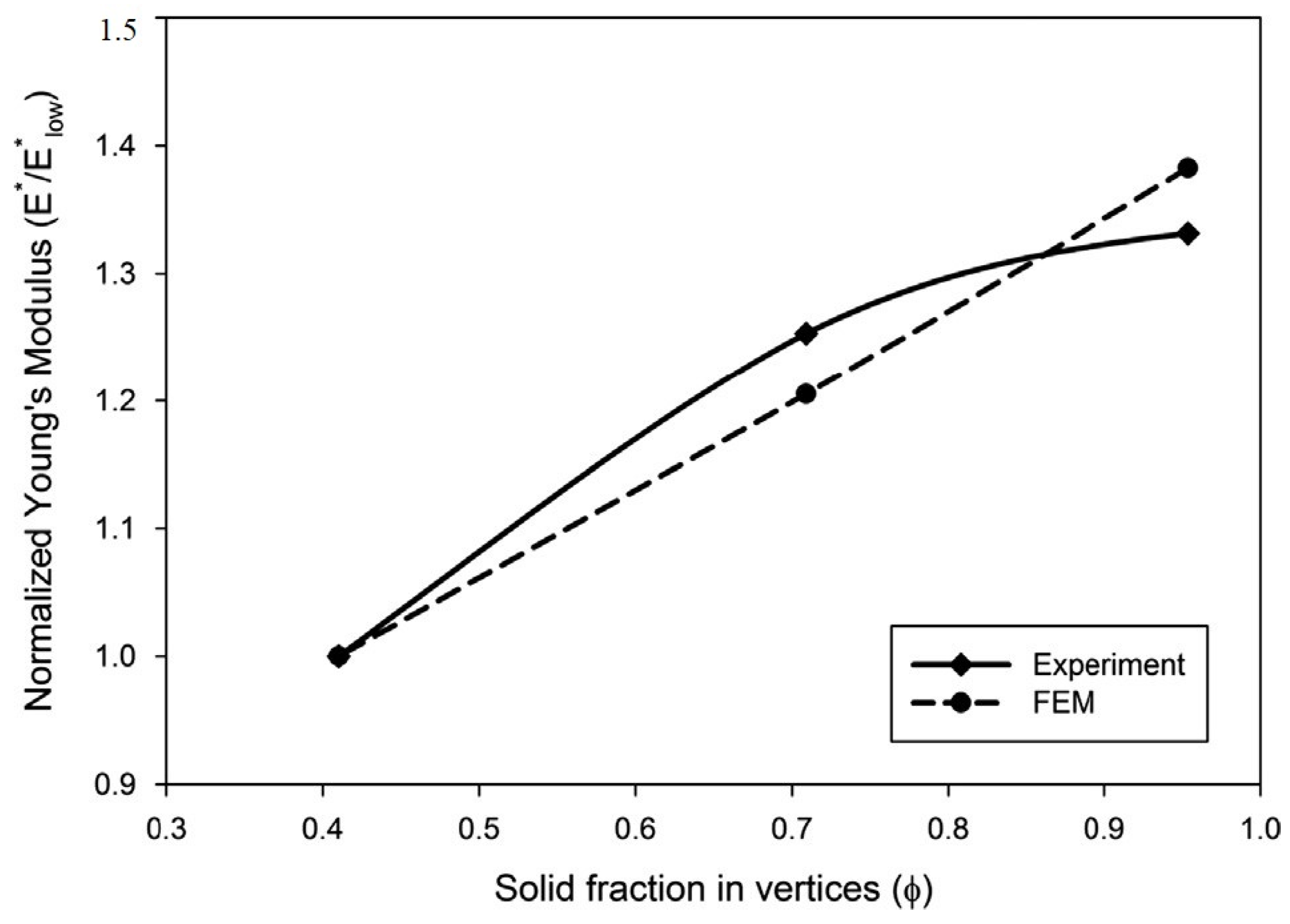 Materials 17 02682 g020
