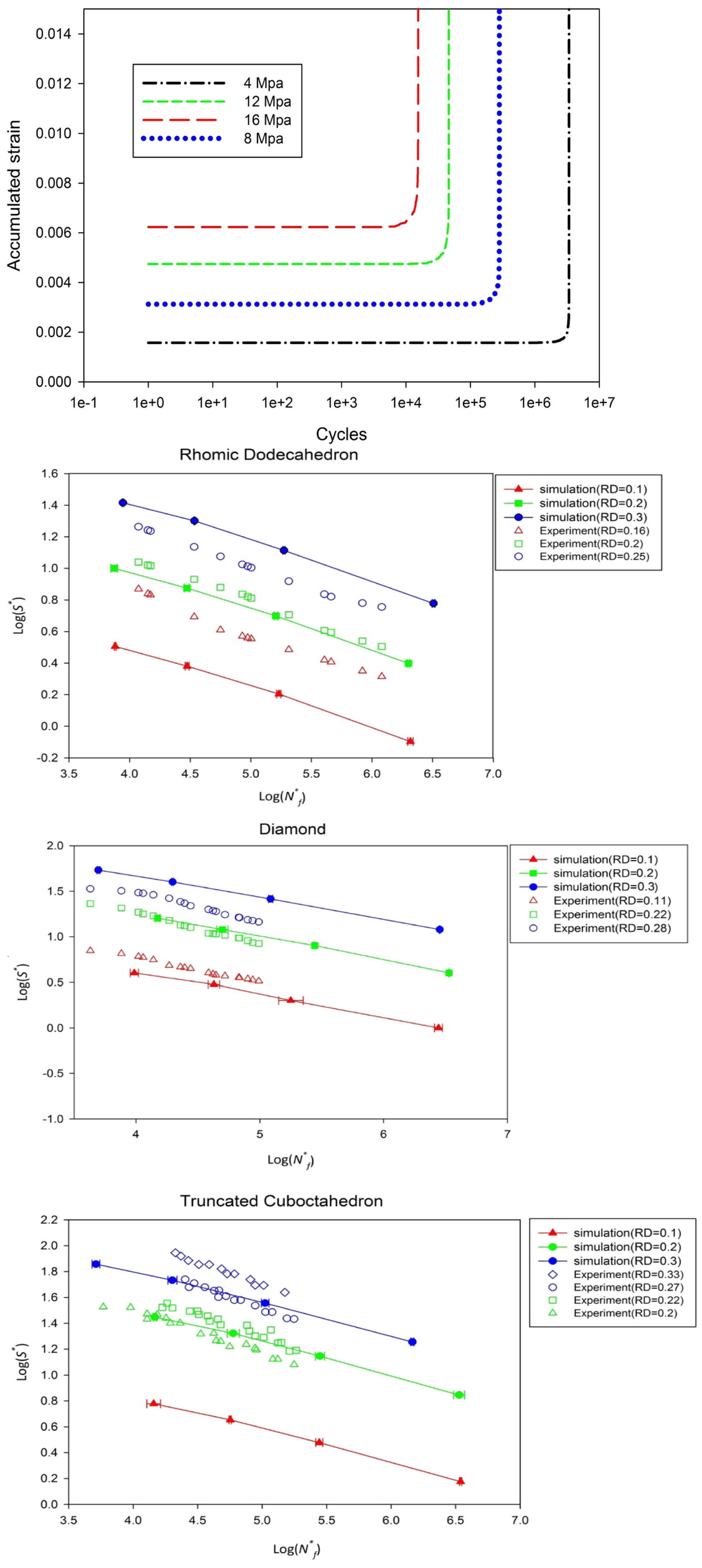 Materials 17 02682 g021