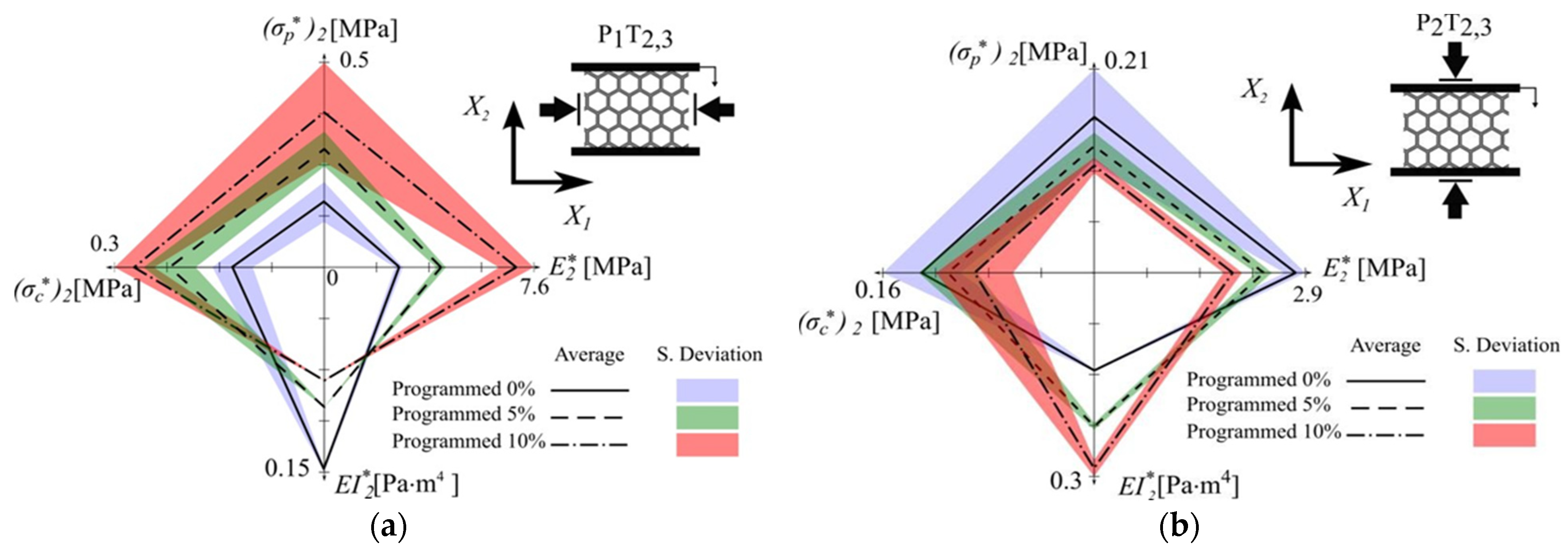 Materials 17 02682 g029