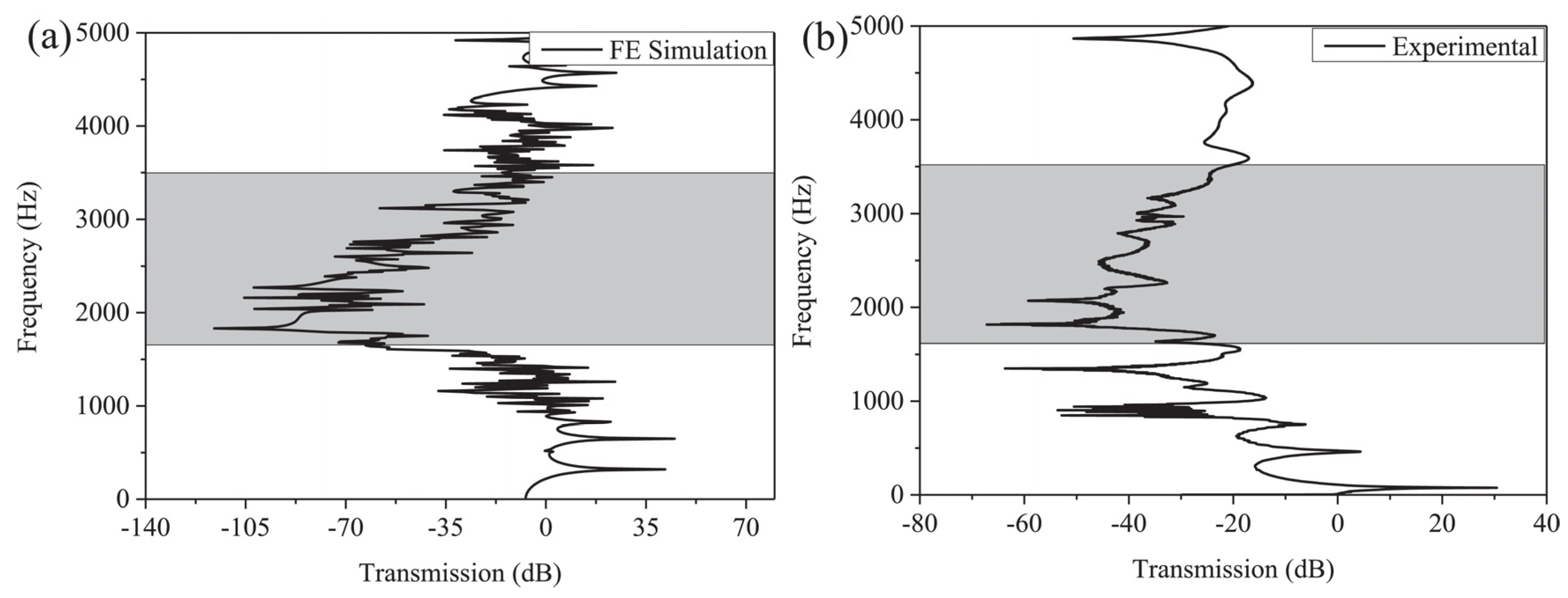 Materials 17 02682 g032