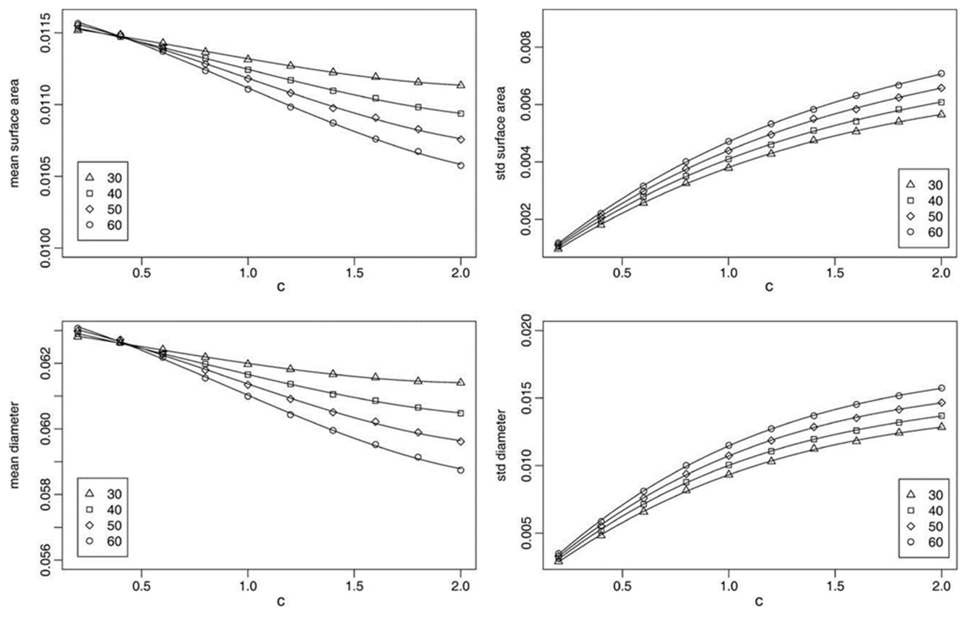 Materials 17 02682 g033