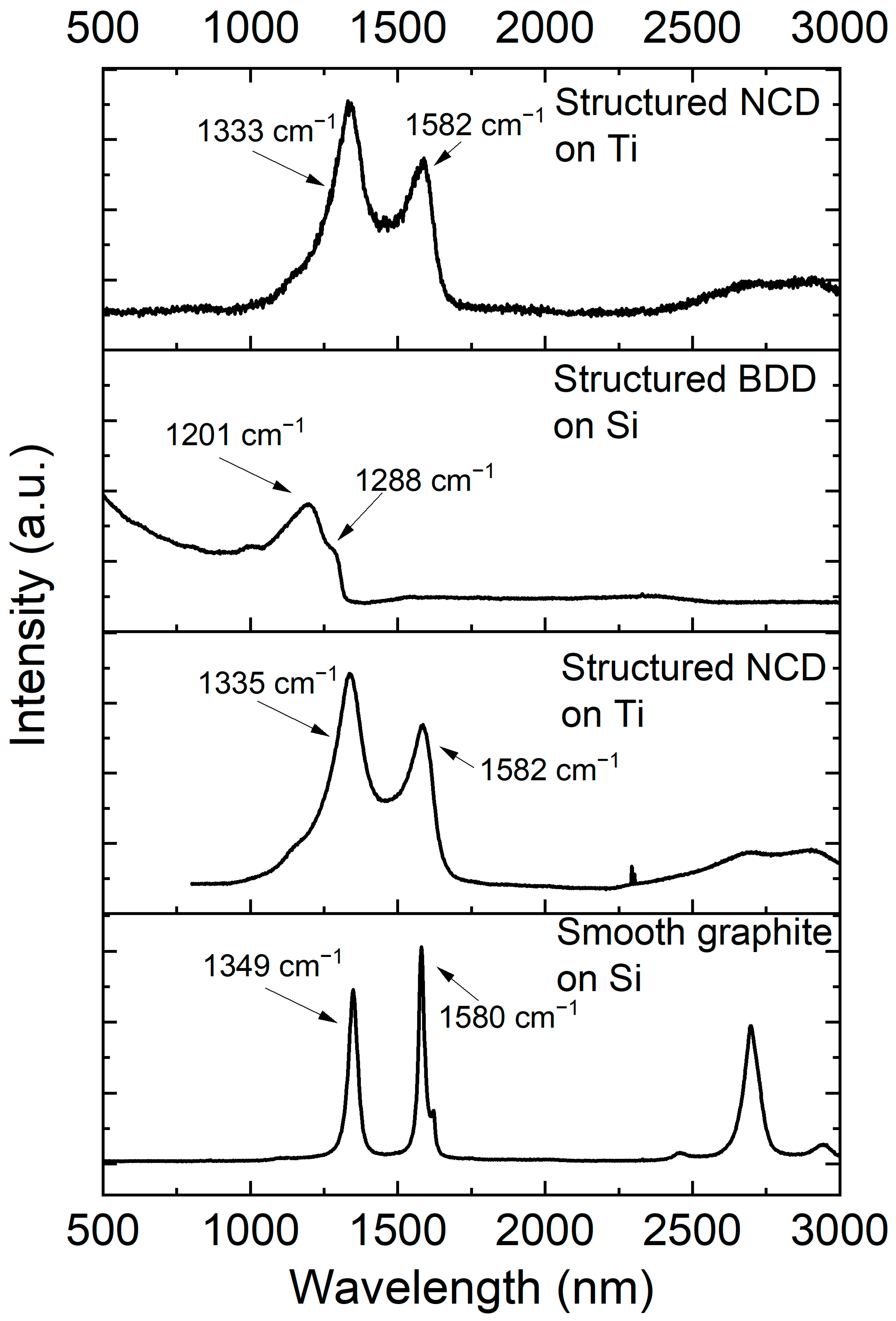 Materials 17 02683 g002