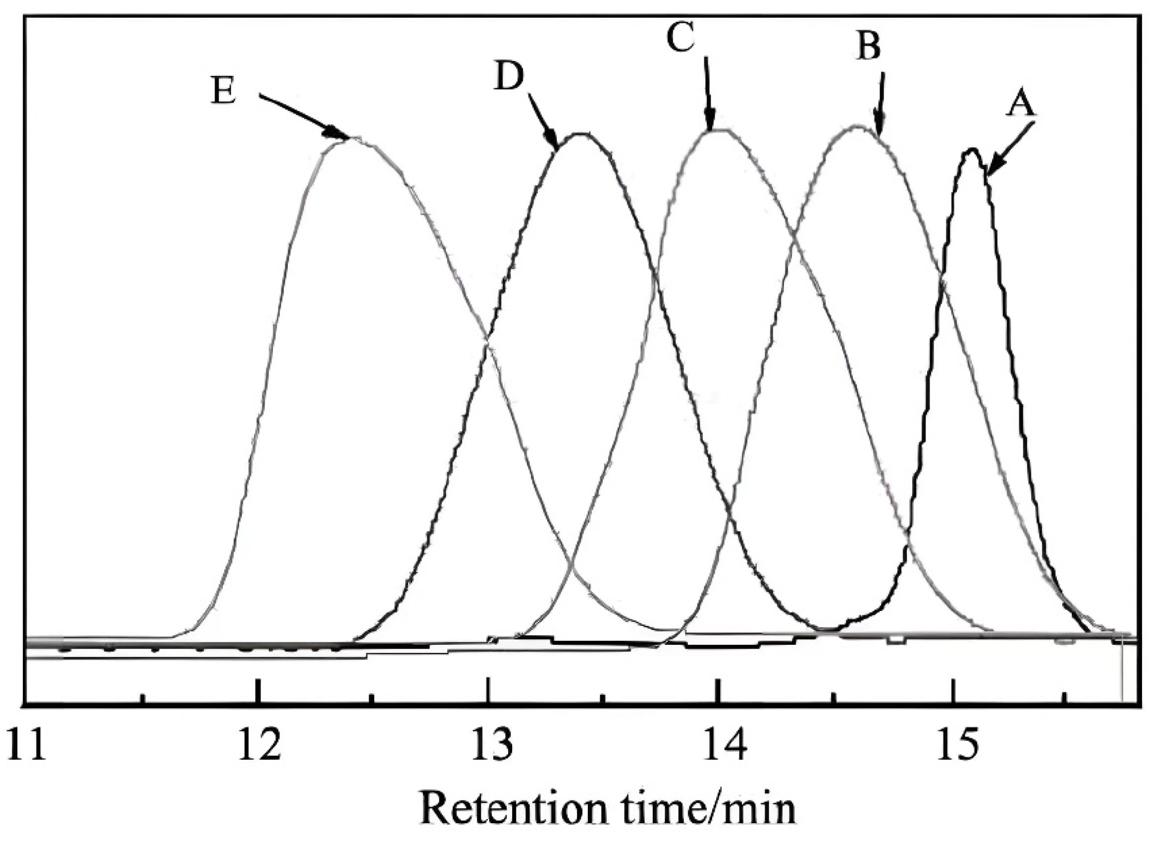 Materials 17 02685 g004