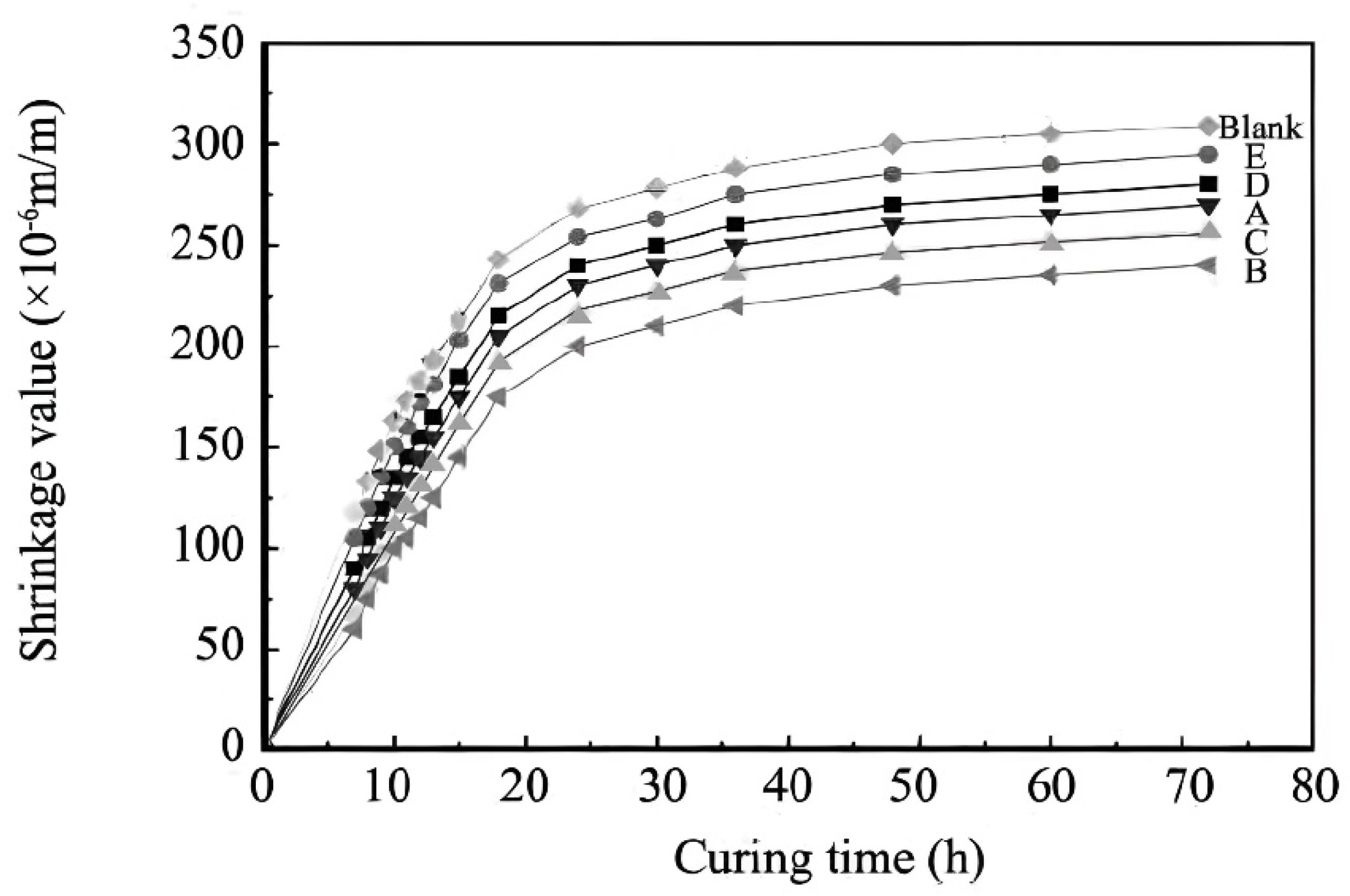 Materials 17 02685 g006
