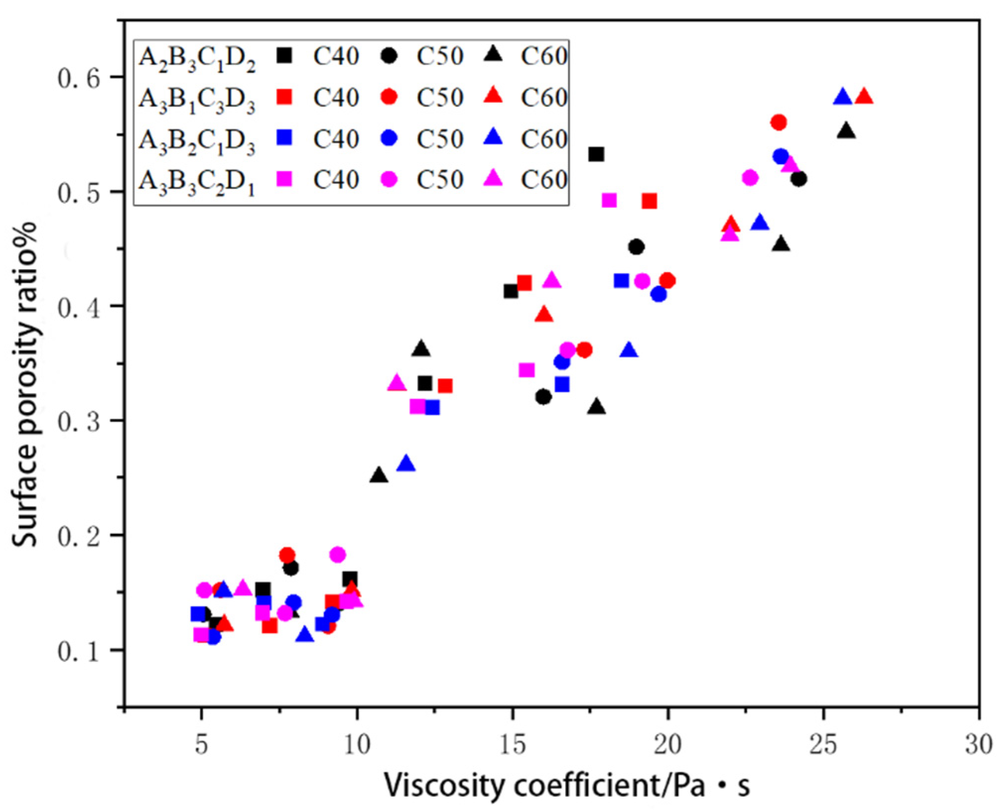 Materials 17 02685 g007