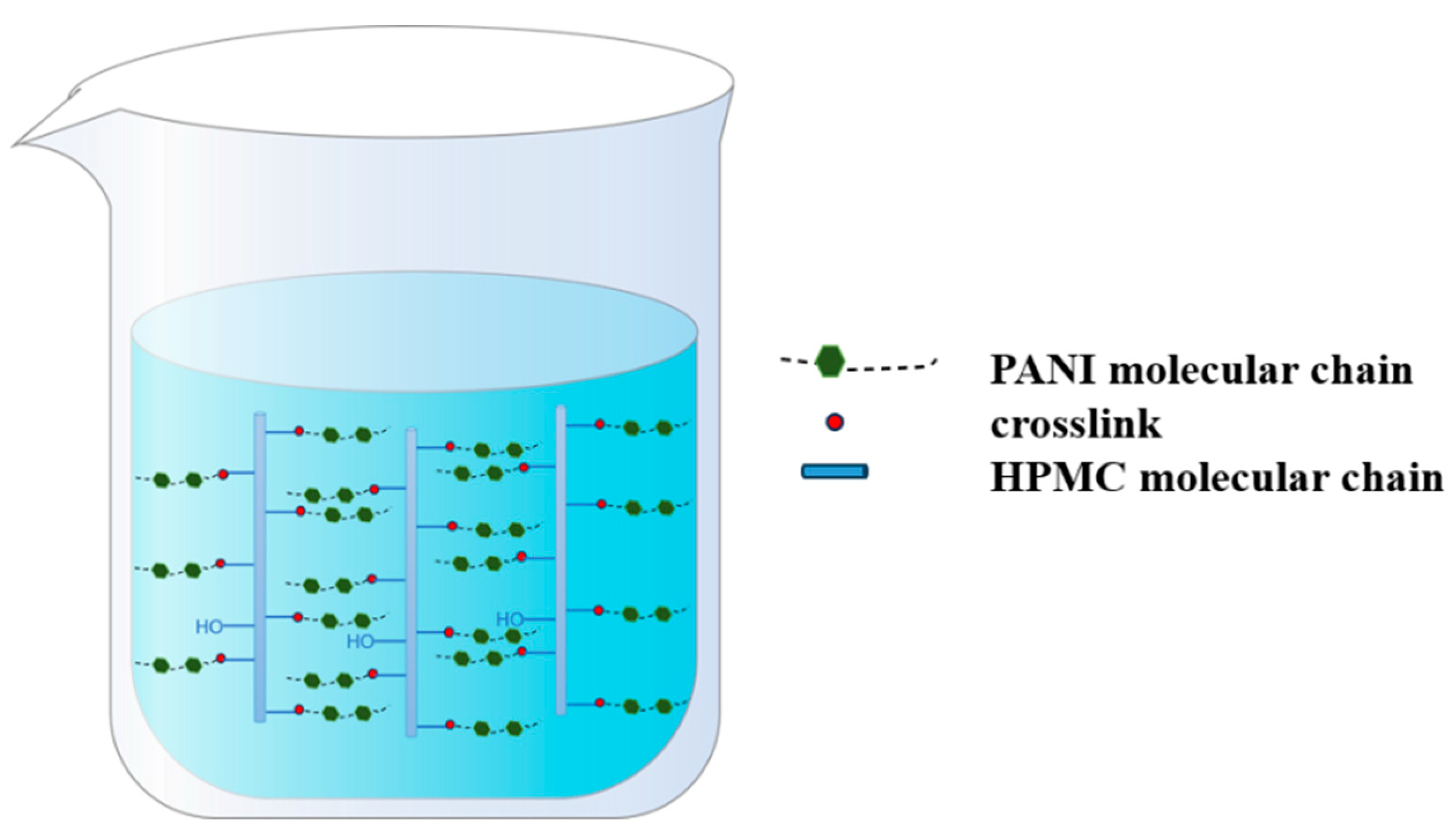 Materials 17 02687 g002